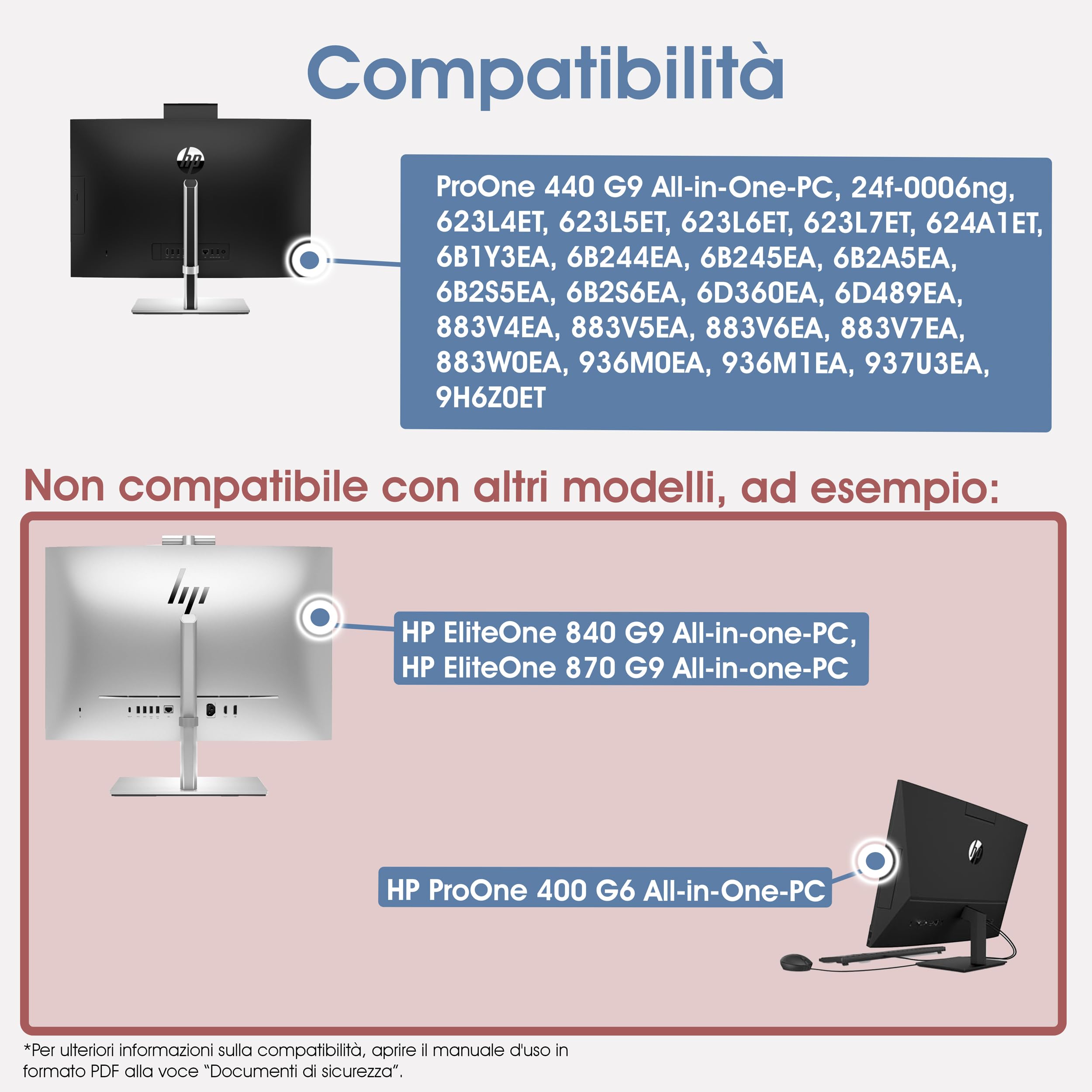 Adaptador VESA 3IDEE compatible con el ordenador todo en uno de HP (ProOne 440 G9, 24-f0006ng) – 75 x 75 mm, para monitores sin conexión VESA