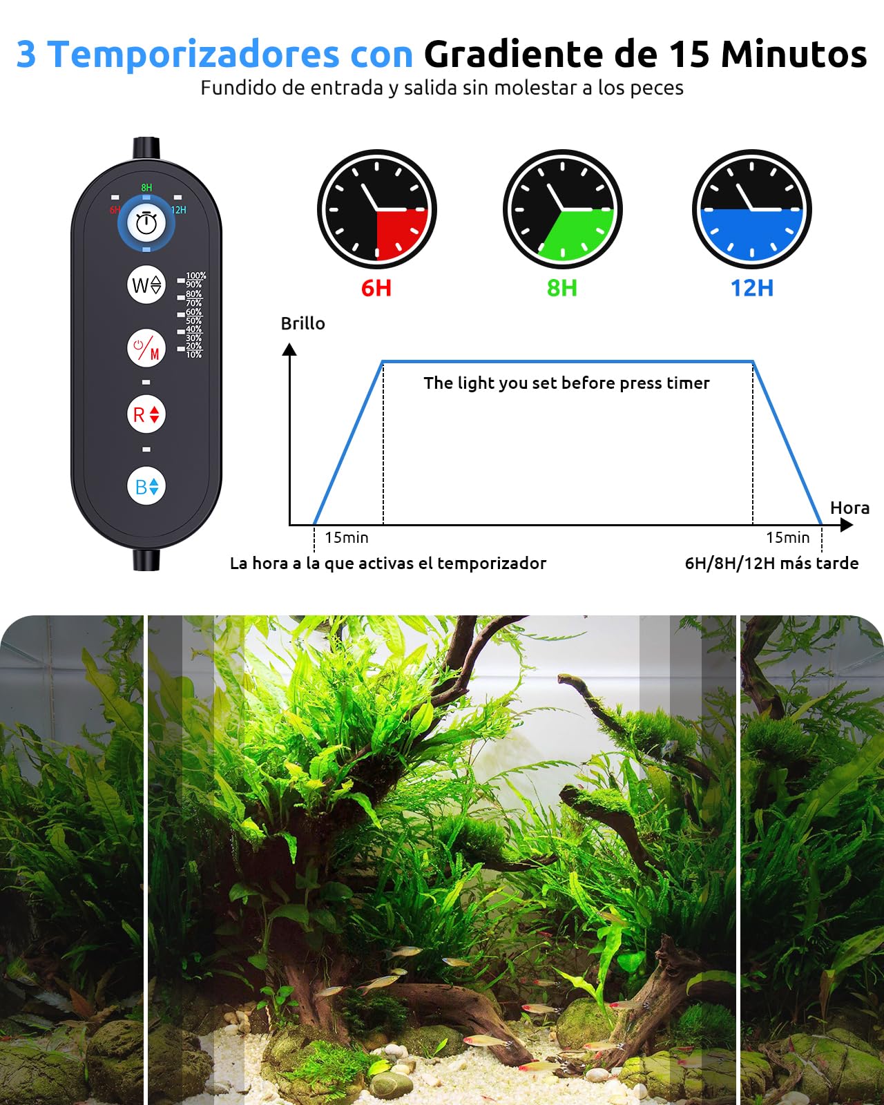 SEAOURA Luz de Acuario Led para Pecera de 30-45cm, Luz de Espectro Completo para Plantas, Temporizador de 6H/8H/12H, Bricolaje de 3 Canales WRB, 10 Brillo y 11 Colores, Soporte Ajustable — view 4
