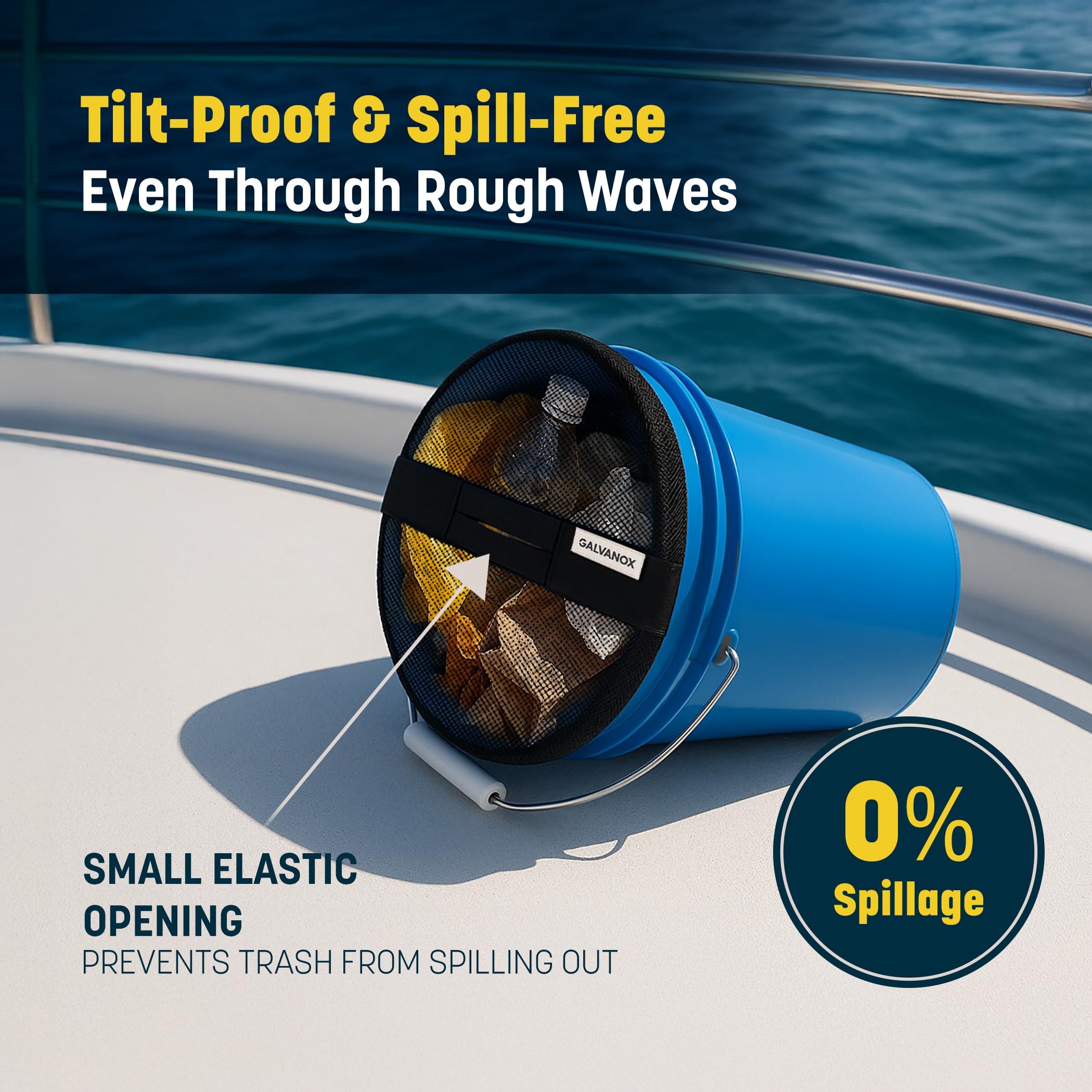 Galvanox Mesh Lid for 5 Gallon Bucket, Compatible with Yeti Loadout Buckets - Boat Trash Can Cover for Fishing and Boating (Black)