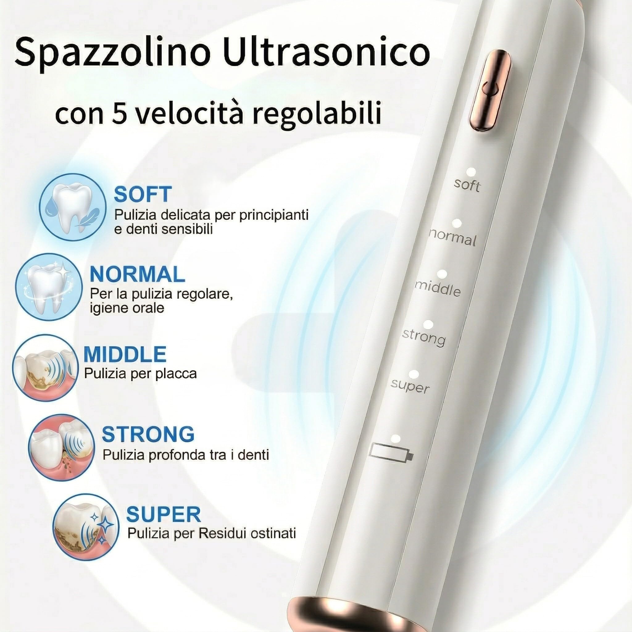 Kit Pulizia Denti Tartaro，Spazzolino Elettrico Ultrasuoni Intelligente con 5 Modalità Per Rimozione Placca e Macchie con 5 Testine Intercambiabili e Luci LED per Pulizia Tartaro Uso Quotidiano a Casa