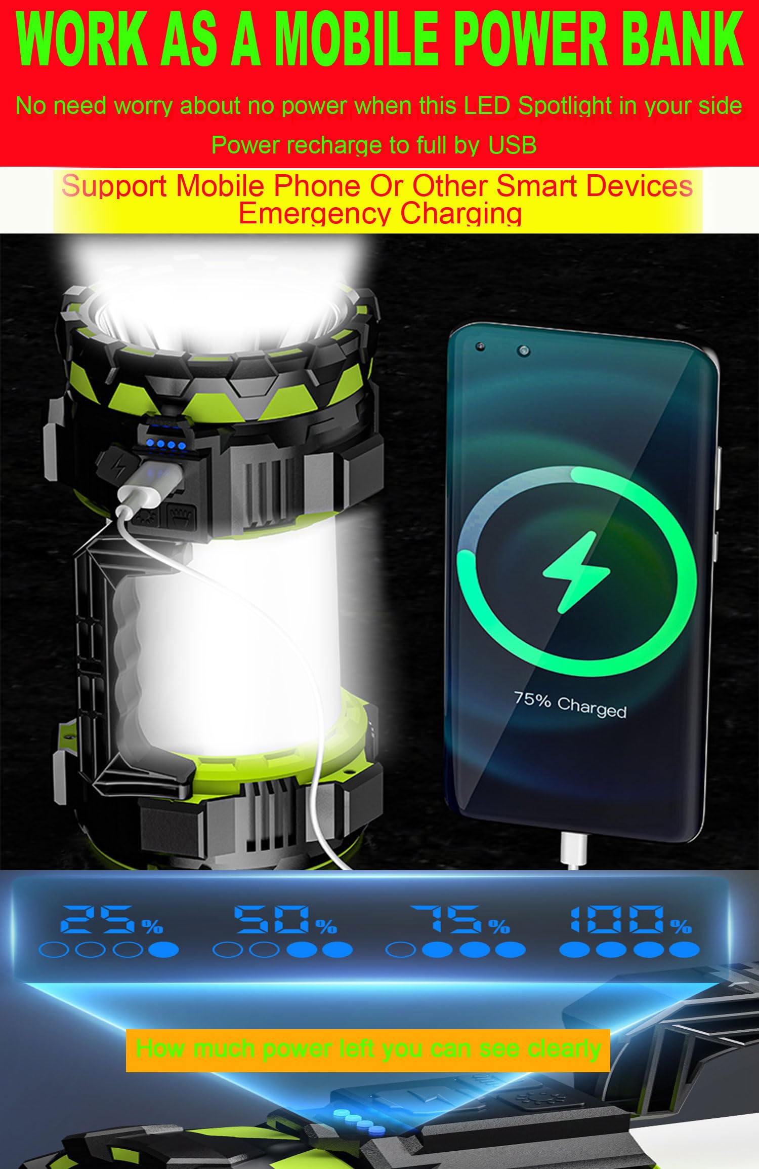 Linterna LED grande de 22000 lm, 6 modos recargables, de mano, para camping, caza, luces de trabajo portátiles para emergencias en interiores y exteriores