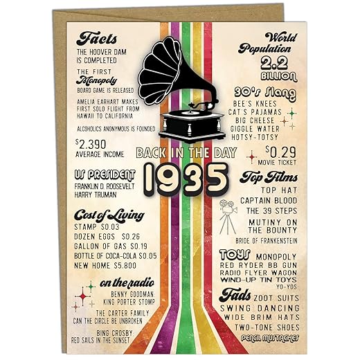 40th Birthday Card - Vintage 1983 40th Birthday Decorations Women or Men, 40th Birthday Gifts Women, Unique 40th birthday Gifts Men or Anniversary - Includes 5x7 inch Card & Envelope by Katie Doodle