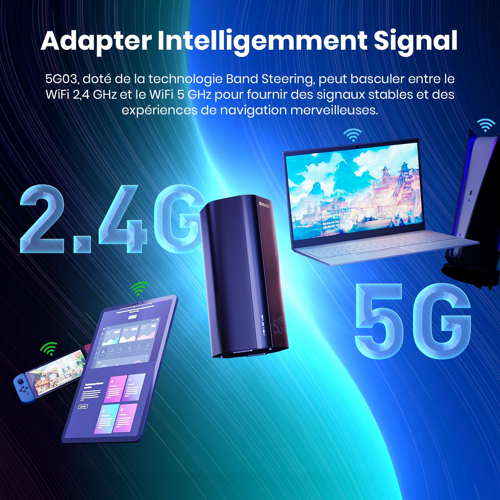 Tenda Routeur 5G NR SIM, Routeur Wi-FI 6 Mesh AX1800, Box 5G, Plug&Play, Easy Mesh, 2 Ports Gigabit, Connecte Jusqu’à 128 Appareils, WPA3,Débit Jusqu’à 4,67 Gbps(5G03)