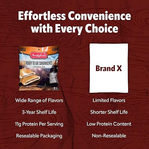 Vista 23 de Bridgford Tostada francesa rellena – Snack de desayuno estable – Paquete de 3 – Alimento nutritivo de supervivencia para camping, suministro