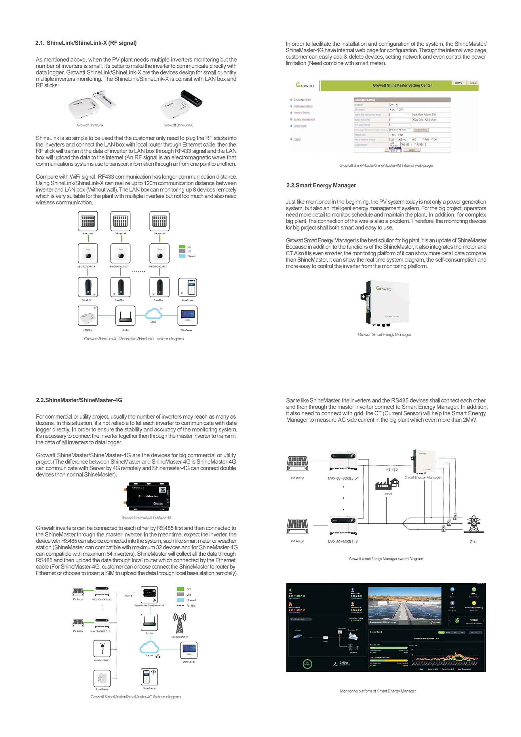 GROWATT Shine Link S - Plug & play kit RF monitoraggio inverter SPH e SPA - ShinePhone App Datalogger