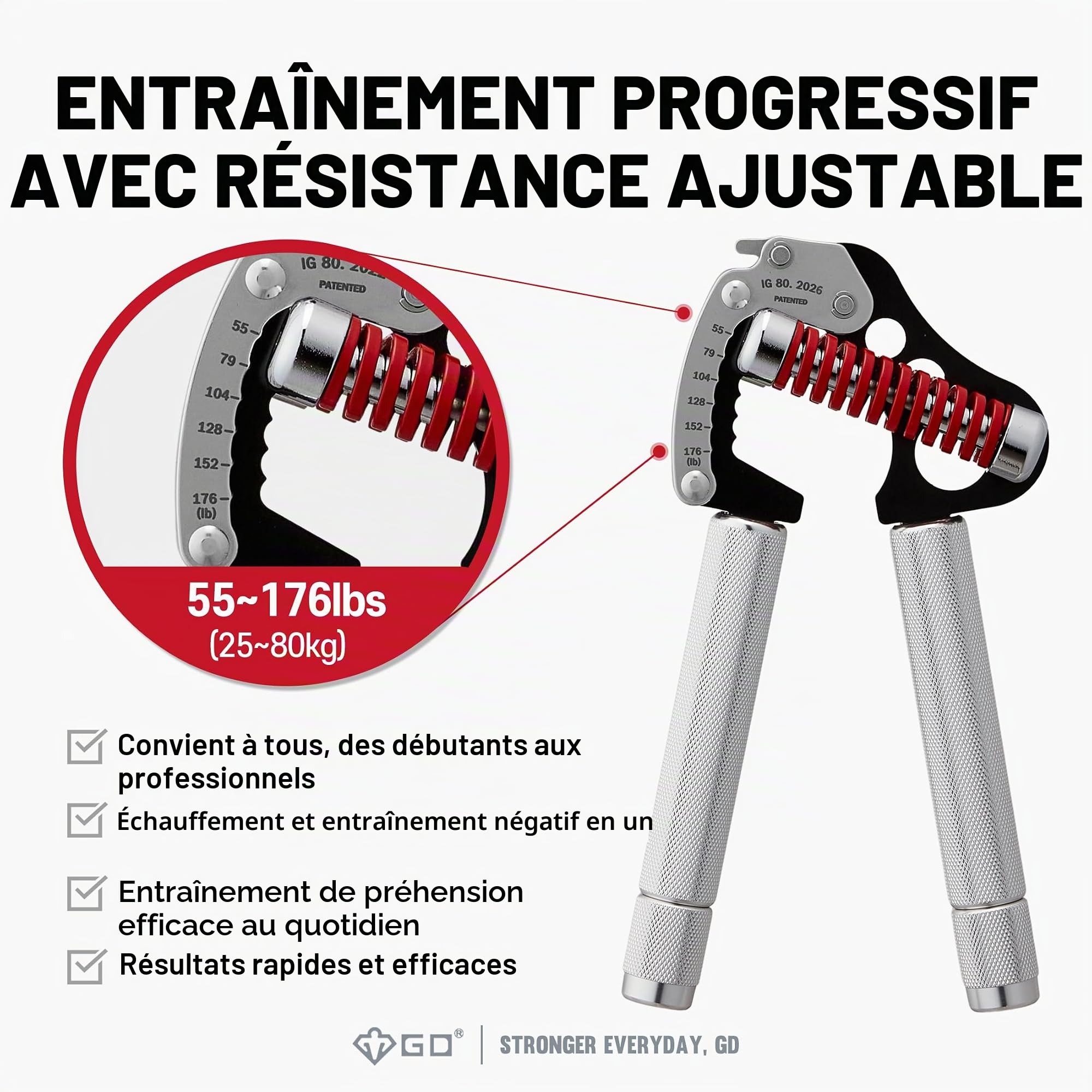 GD Iron Grip Ensemble de poignées pour entraînement de poignet réglable pour entraînement des doigts