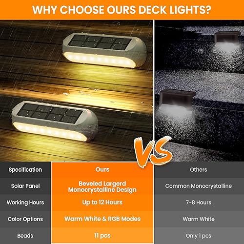 Miniatura 3 de Luces solares para exteriores para exteriores, paquete de 10 luces solares brillantes para valla con cambio multicolor y modo blanco cálido, luces