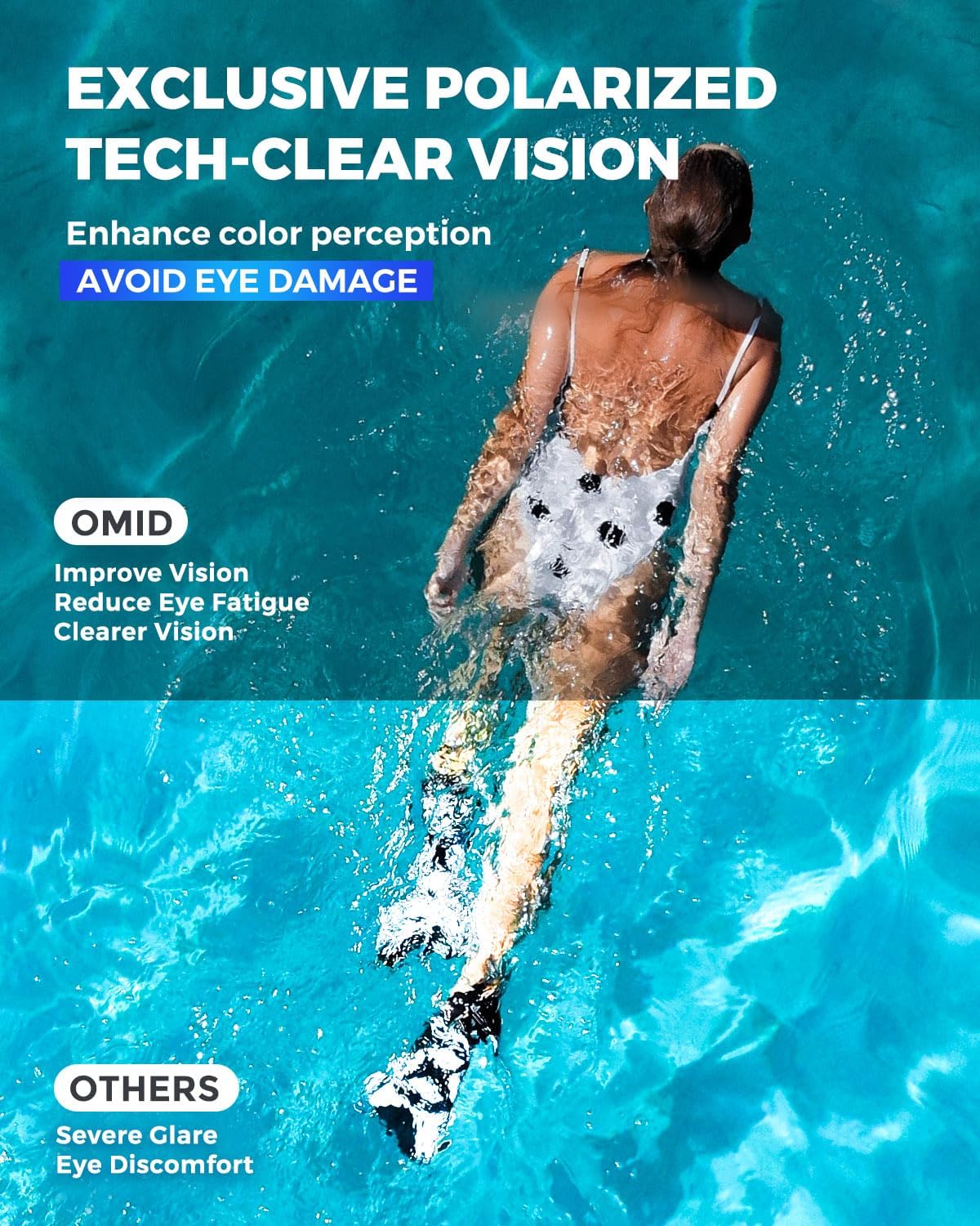 OMID Swim Goggles, P2 Polarized Swimming Goggles for Men Anti-fog Goggles Swimming for Adult Women - Image 2