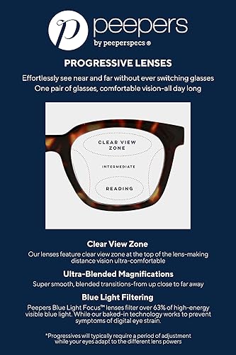 Miniatura 6 de Peepers by PeeperSpecs Gafas de lectura progresivas con bloqueo de luz azul cuadrada para mujer, Claro