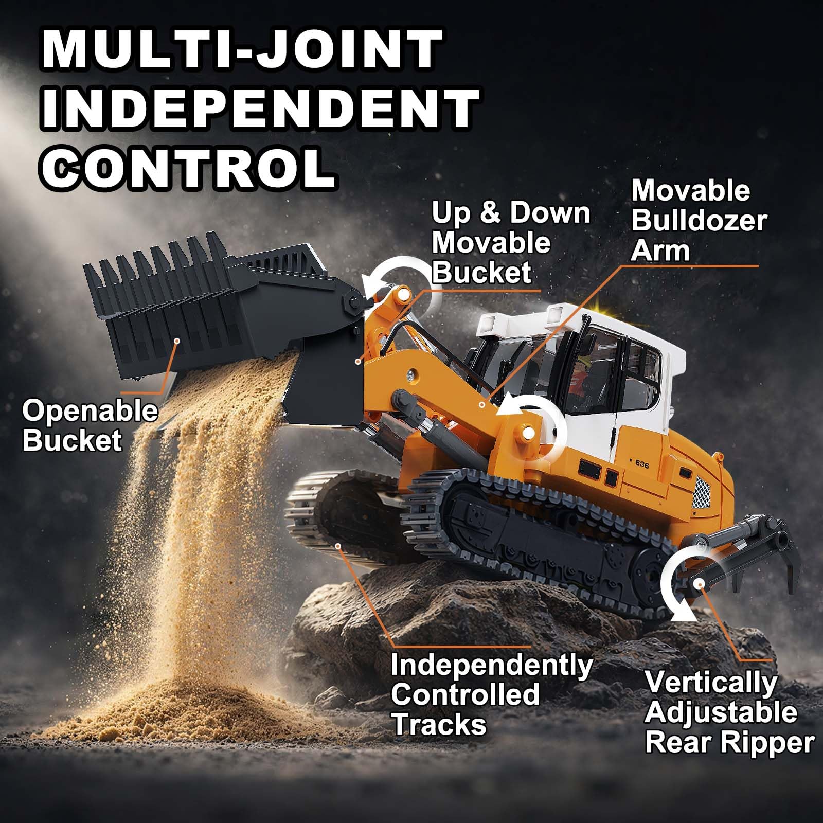 Bulldozer Teledirigido Profesional Mini 1:50 para Arena y Arenero, Cargadora RC de Orugas con Pala Metálica, Cadenas Metálicas, Mando LCD 2,4 GHz, Luces y Sonido, 2 Baterías