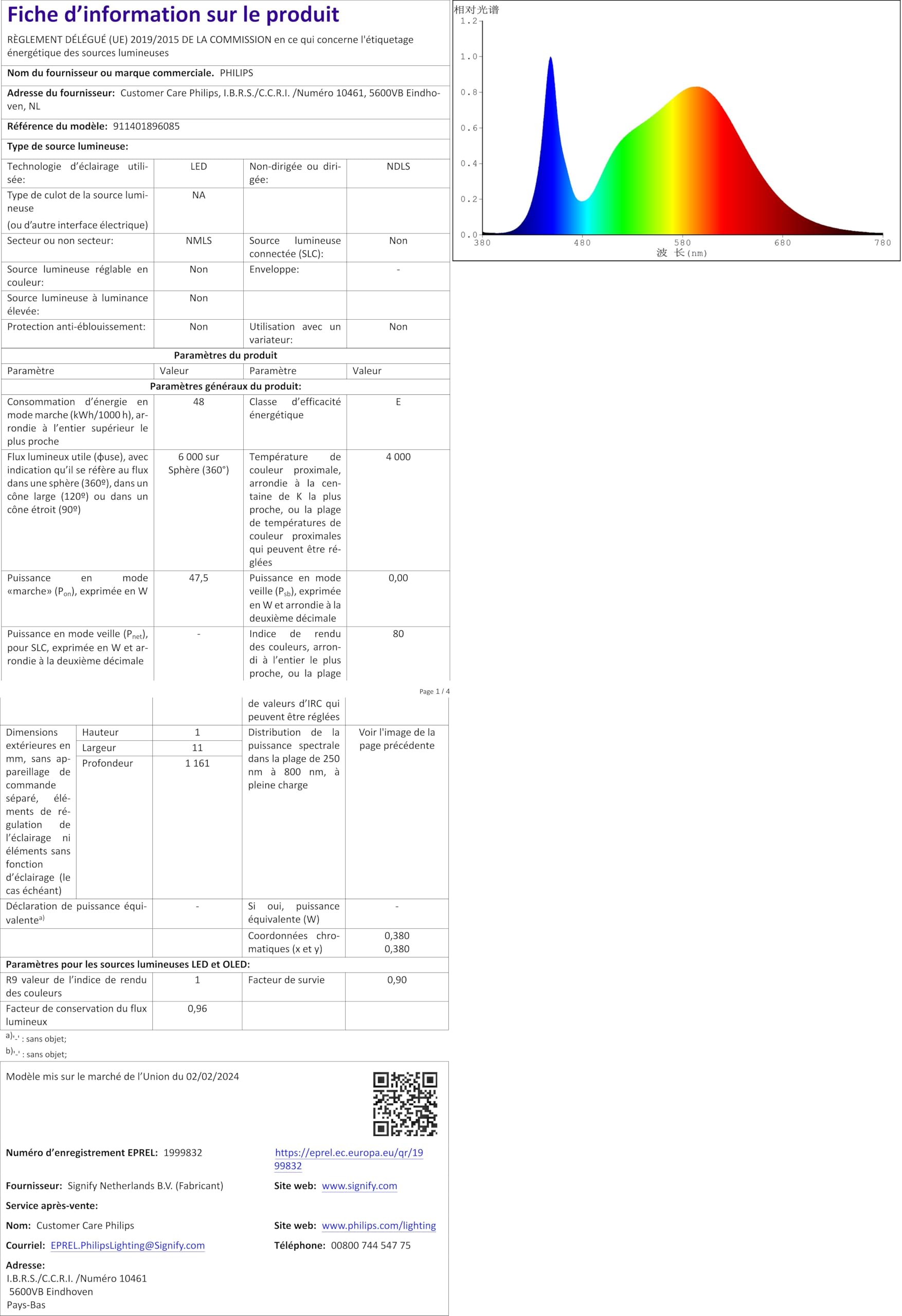 Philips Softline - Lámpara lineal LED, luz blanca neutra fría (4000K), color blanco