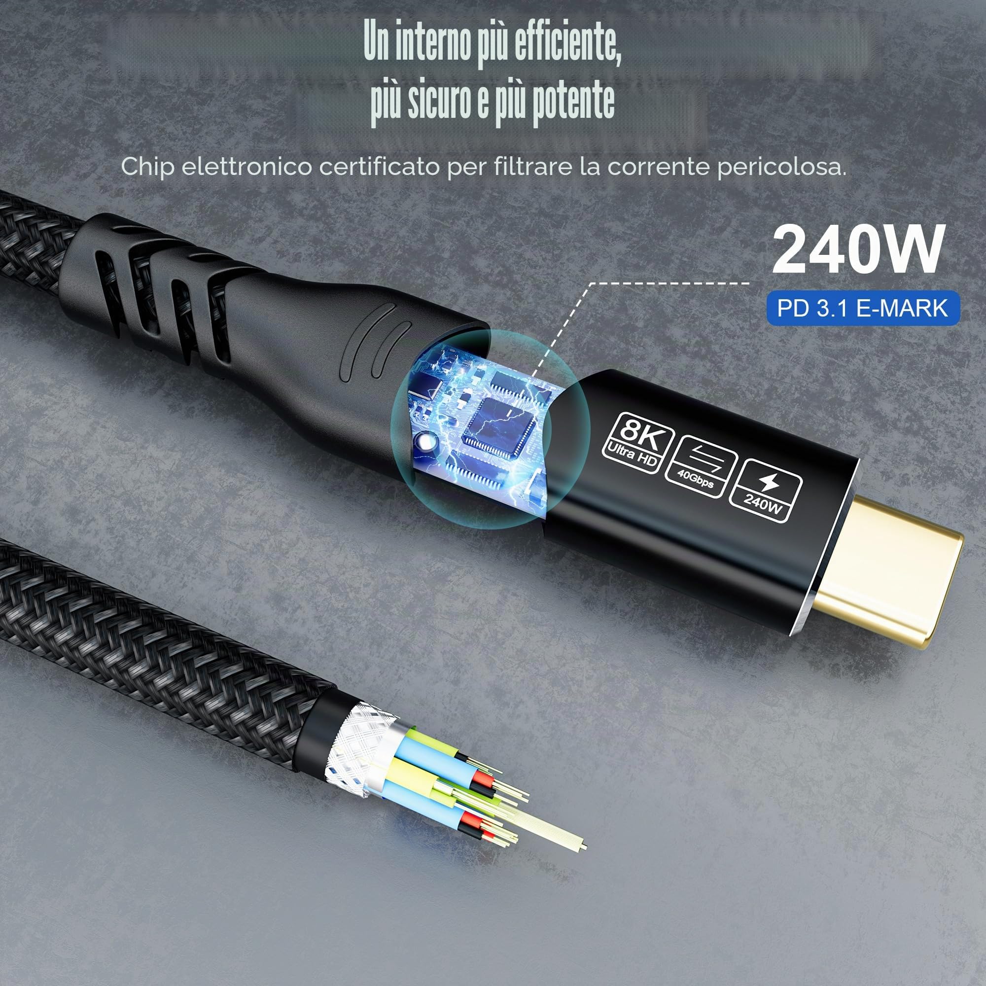 Cavo USB C 3 Metri, Cavo USB4 40 Gbps Video 8K @60Hz, 240W PD3.1 Cavo USB Type-C Ricarica Rapida per iPhone 16/15 Pro/Max/Plus, Thunderbolt 5/4/3, Samsung Galaxy, Laptop, Dispositivi USBC