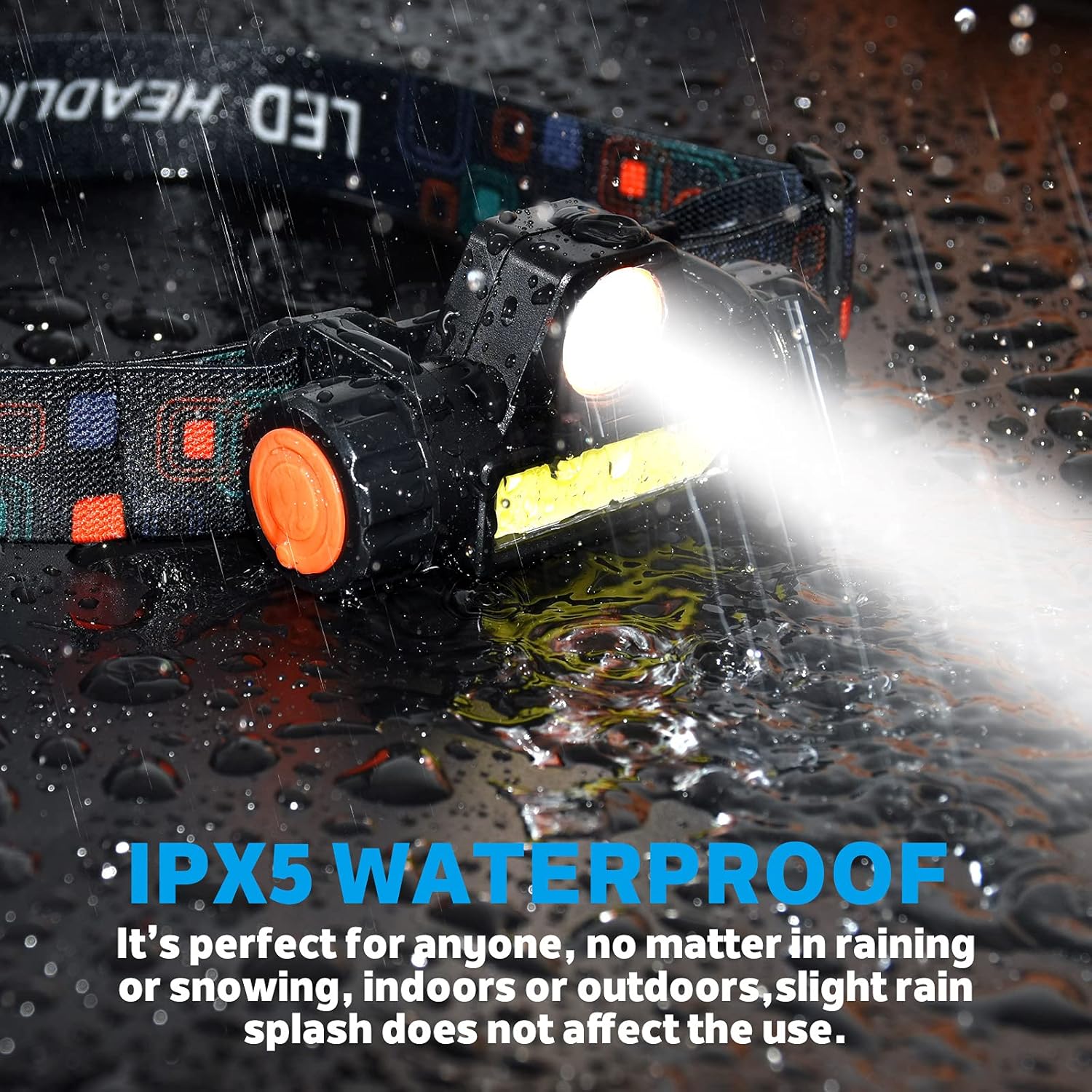 Image showing the headlamp's Micro USB charging port, charging indicator lights (red flash for charging, red light for fully charged), and examples of multiple charging modes including power bank, wall charger, computer, and car charger.