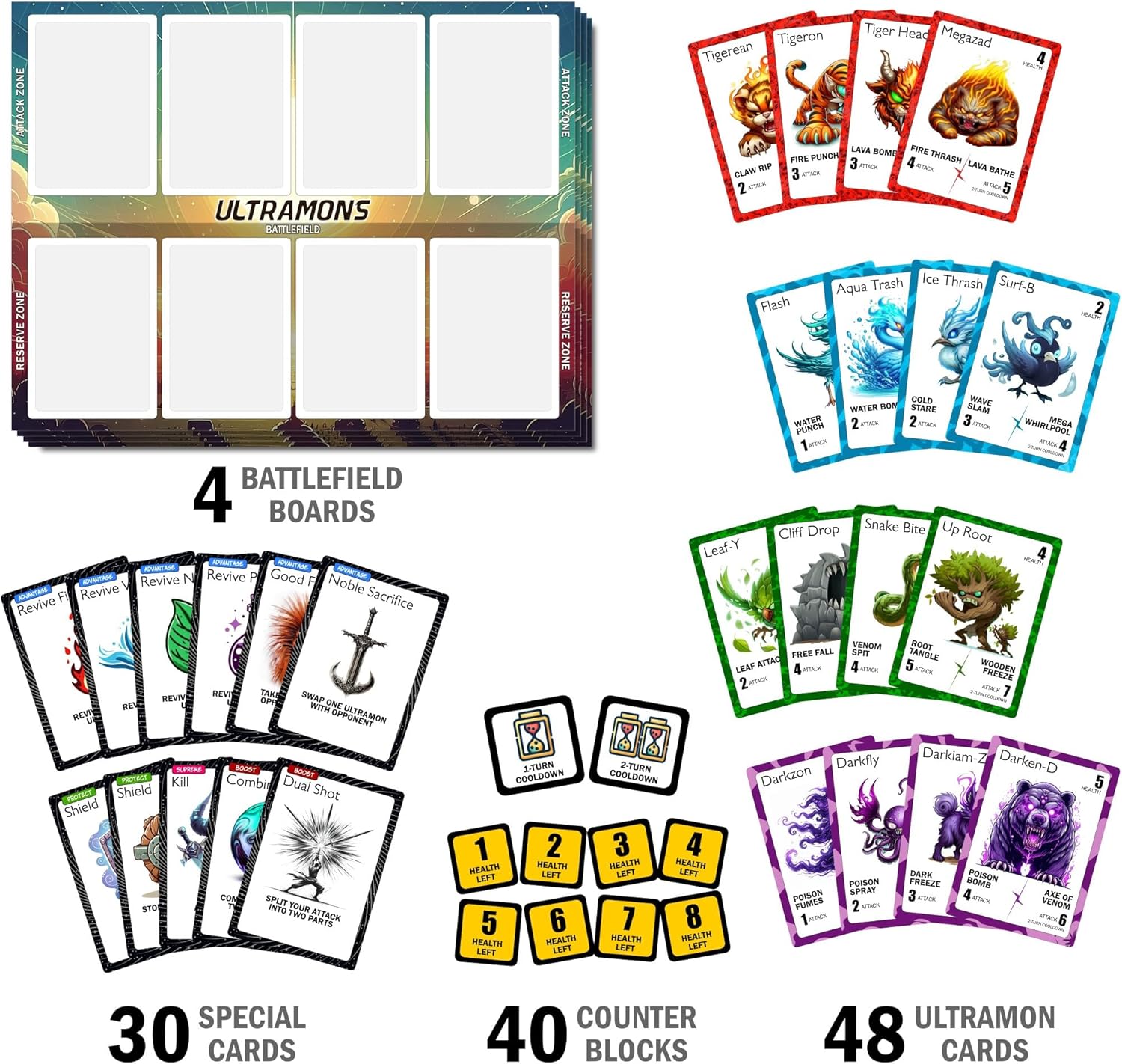 Deluxe Edition - Monster Battle Strategy Card Game for Kids, Teens & Adults | 2-4 Players Ages 7+ | Family Game Night | 48 Creature Cards, 30 Special Powers | Birthday Gift for Boys & Girls