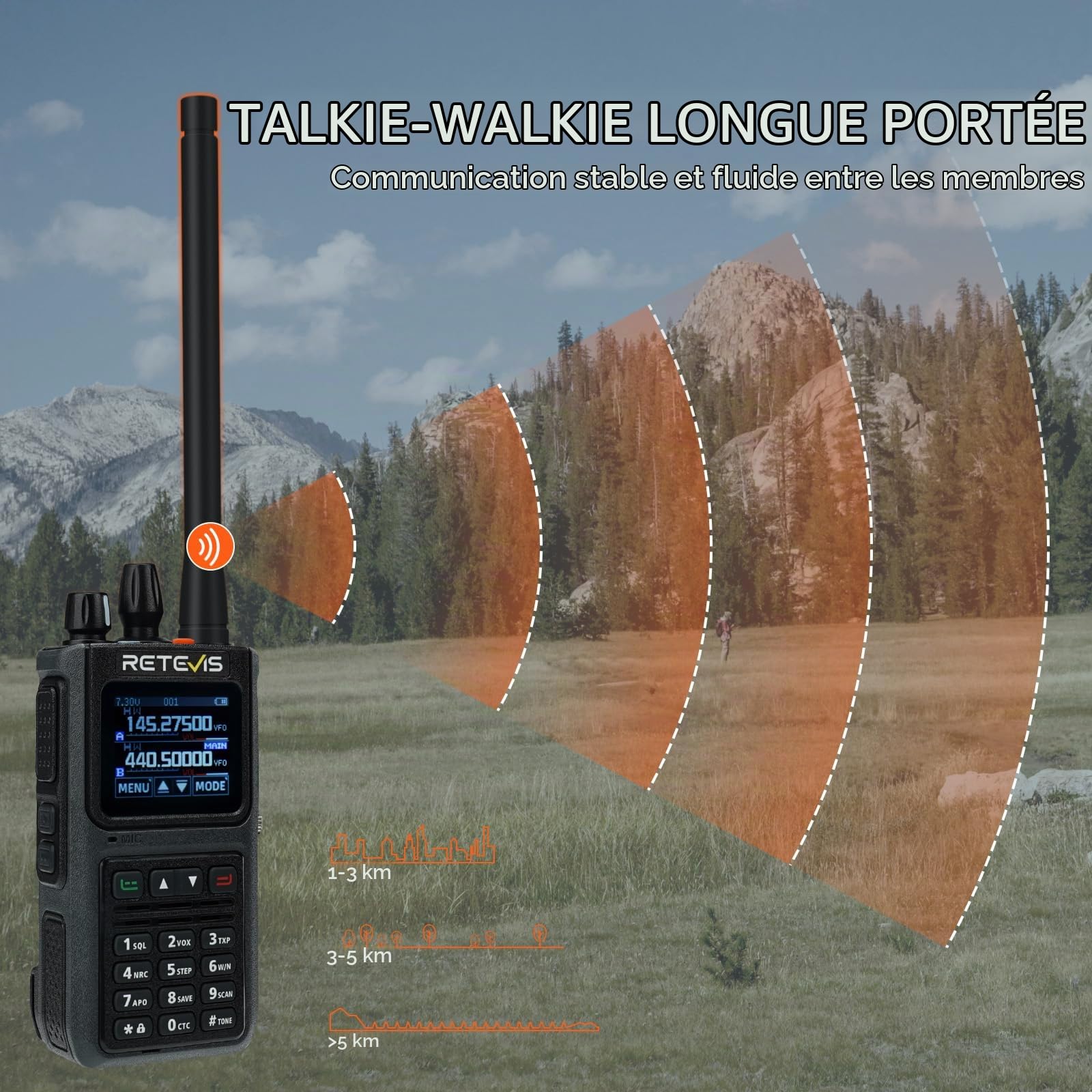 Retevis C1 Talkie Walkie IP67, Radio Étanche Portative Double Bande