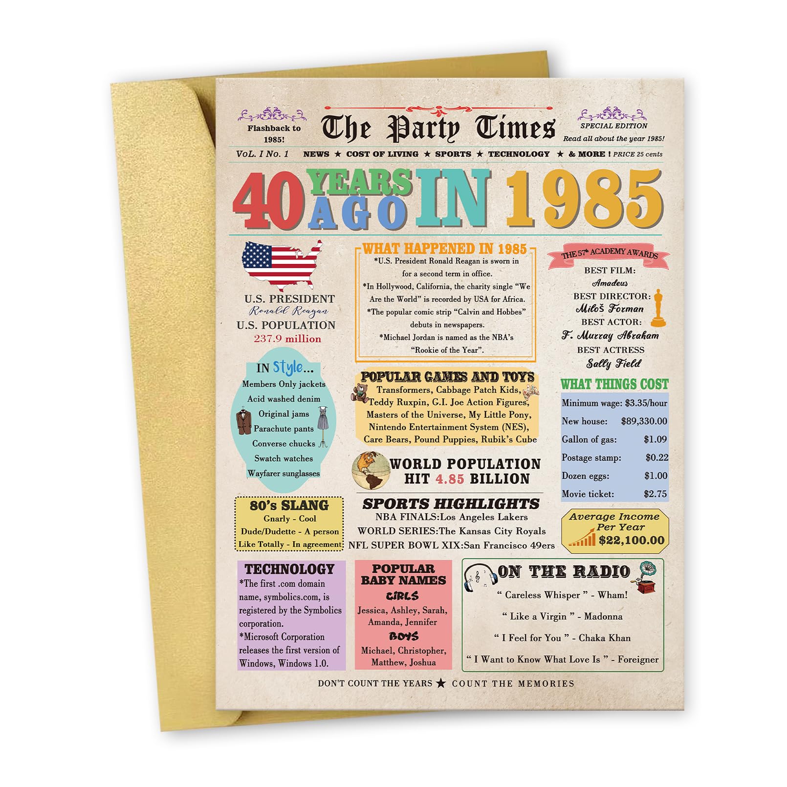 OJsensai Vintage 40th Birthday Gifts Decorations for Him Her Friends, Large 40 Years Old Birthday Card for Husband Wife, Unique Forty Bday Gift Ideas