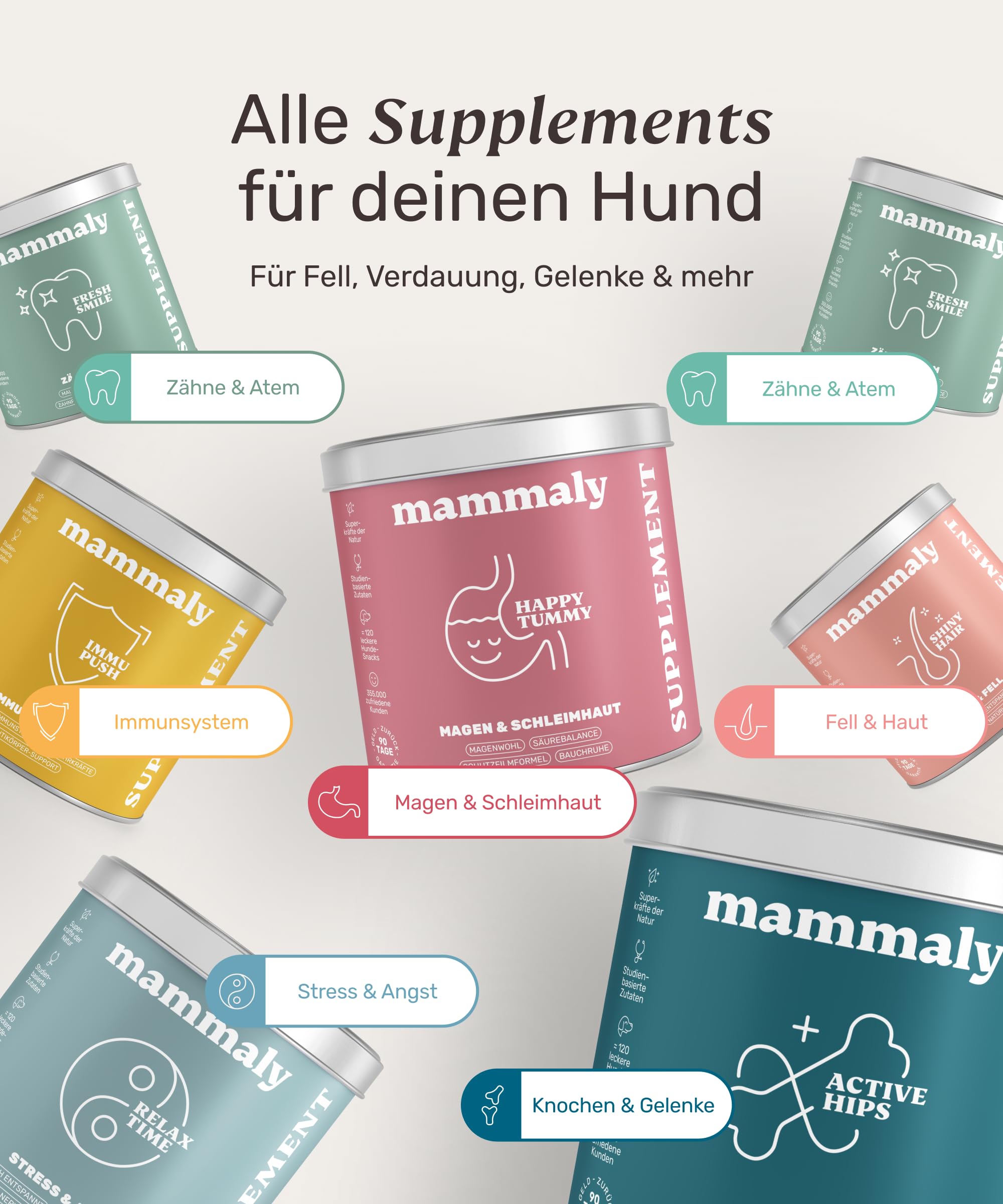 11-in-1 Gras und Kotfresser Drops Hund - Happy Tummy 120 Snacks (350g) von mammaly - Gegen Kot und Grasfressen für Hunde - Unterstützt bei Sodbrennen den Magen & Darm - Mit Ulmenrinde, Probiotika, ...