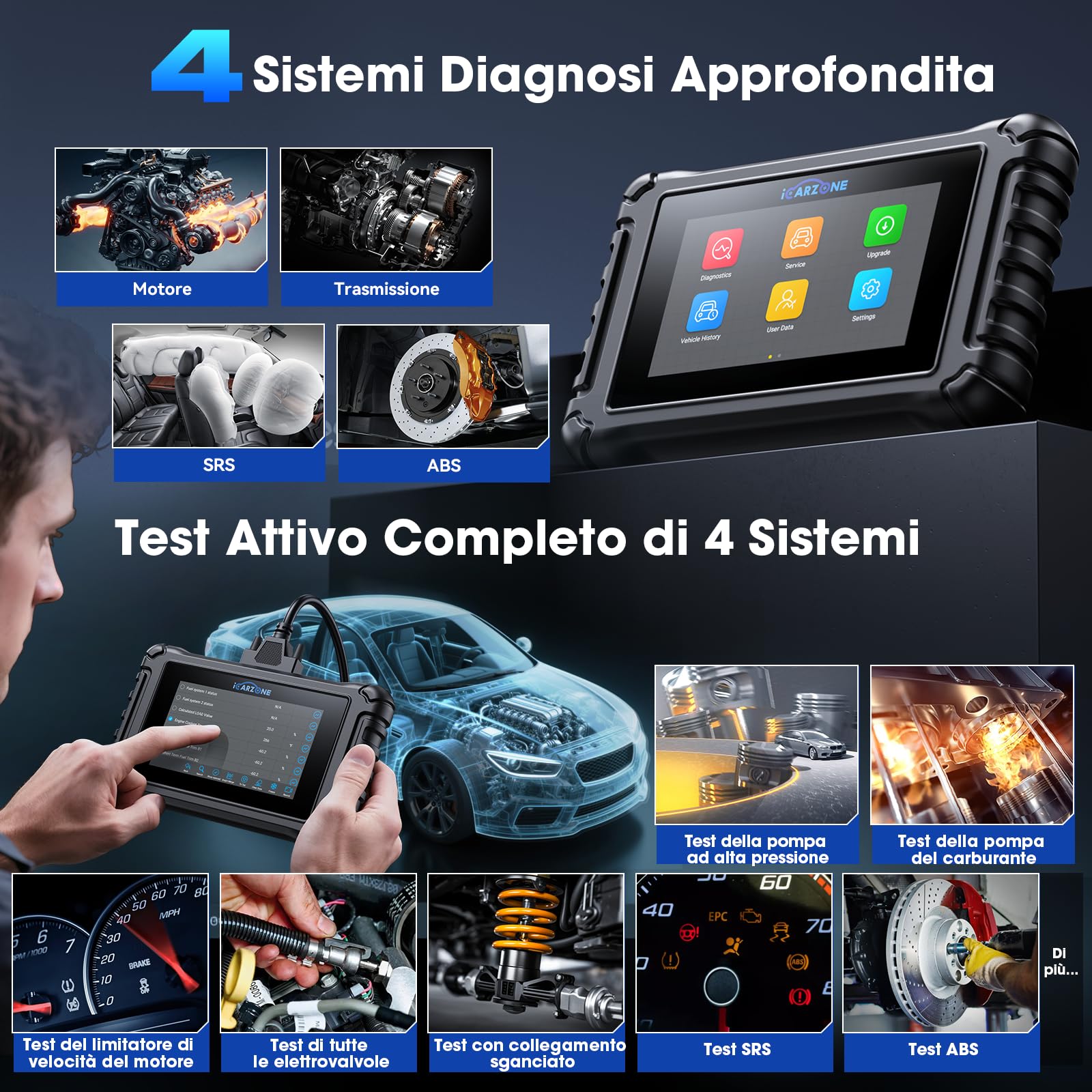 UR600 Diagnosi Auto Professionale in Italiano per 4 Sistemi, Diagnostica per 10000+ Modello, OBD2 Scanner 49 servizi, Test Bidirezionale per Motore/Trasmissione/ABS/SRS, Aggiornamento a Vita