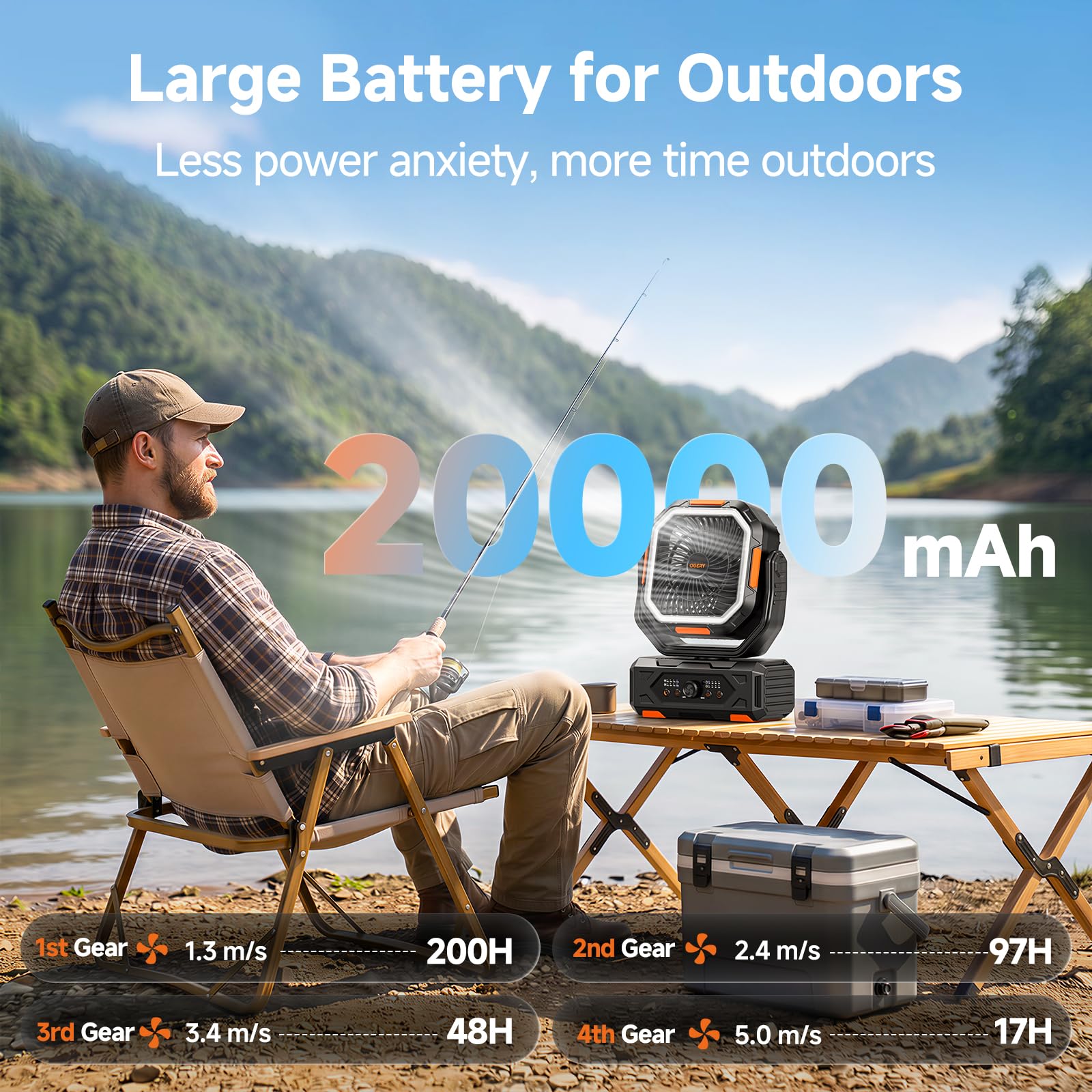 OGERY Camping Ventilator, Tragbarer Ventilator Wiederaufladbar mit 20000mAh Akku, Stufenlose Geschwindigkeitsregelung, Schnellladung, Fernbedienung & LED Laterne für Zelt, Reisen, Auto Camping