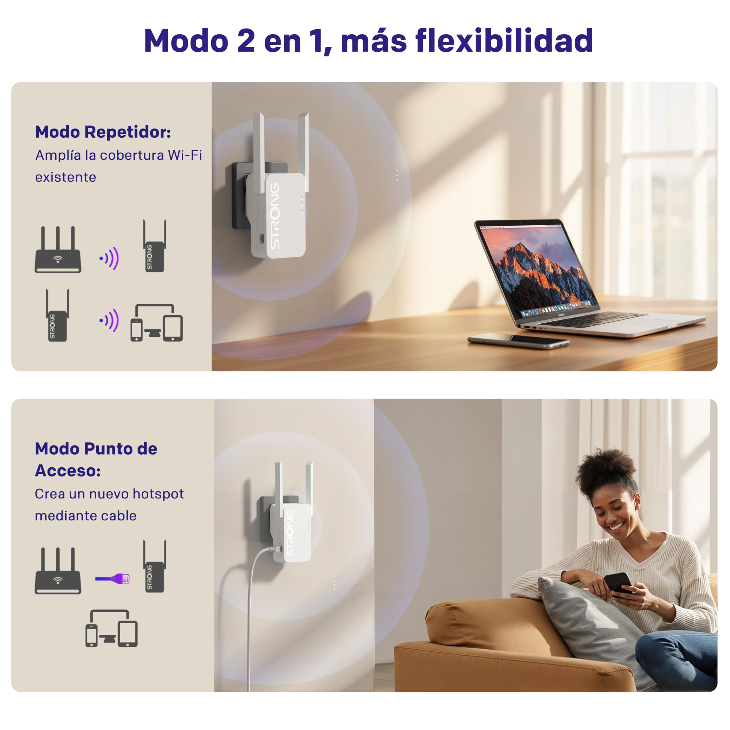 Strong Repetidor WiFi 6 AX3000 de Pared – Amplificador señal WiFi Potente Largo Alcance, Dual Band con Antenas externas, WiFi Extender para casa, Streaming y Gaming