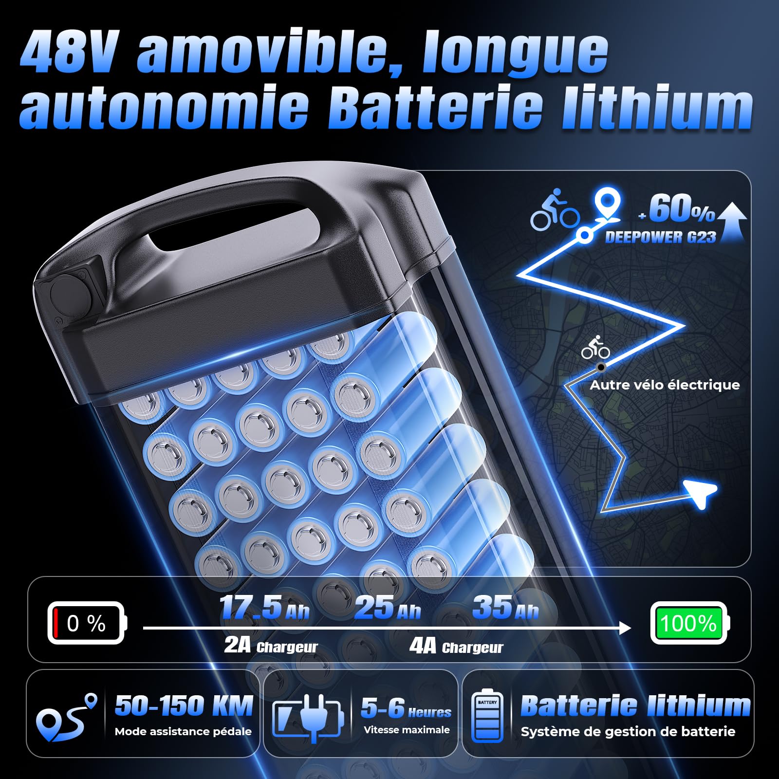 DEEPOWER G23 Vélo Électrique Pliable, VAE à Pneus Larges 20" × 4.0, Batterie Amovible 48V 35Ah/25Ah/17Ah, Autonomie 50–150 km, 7 Vitesses, Suspension Intégrale, VTT Électrique