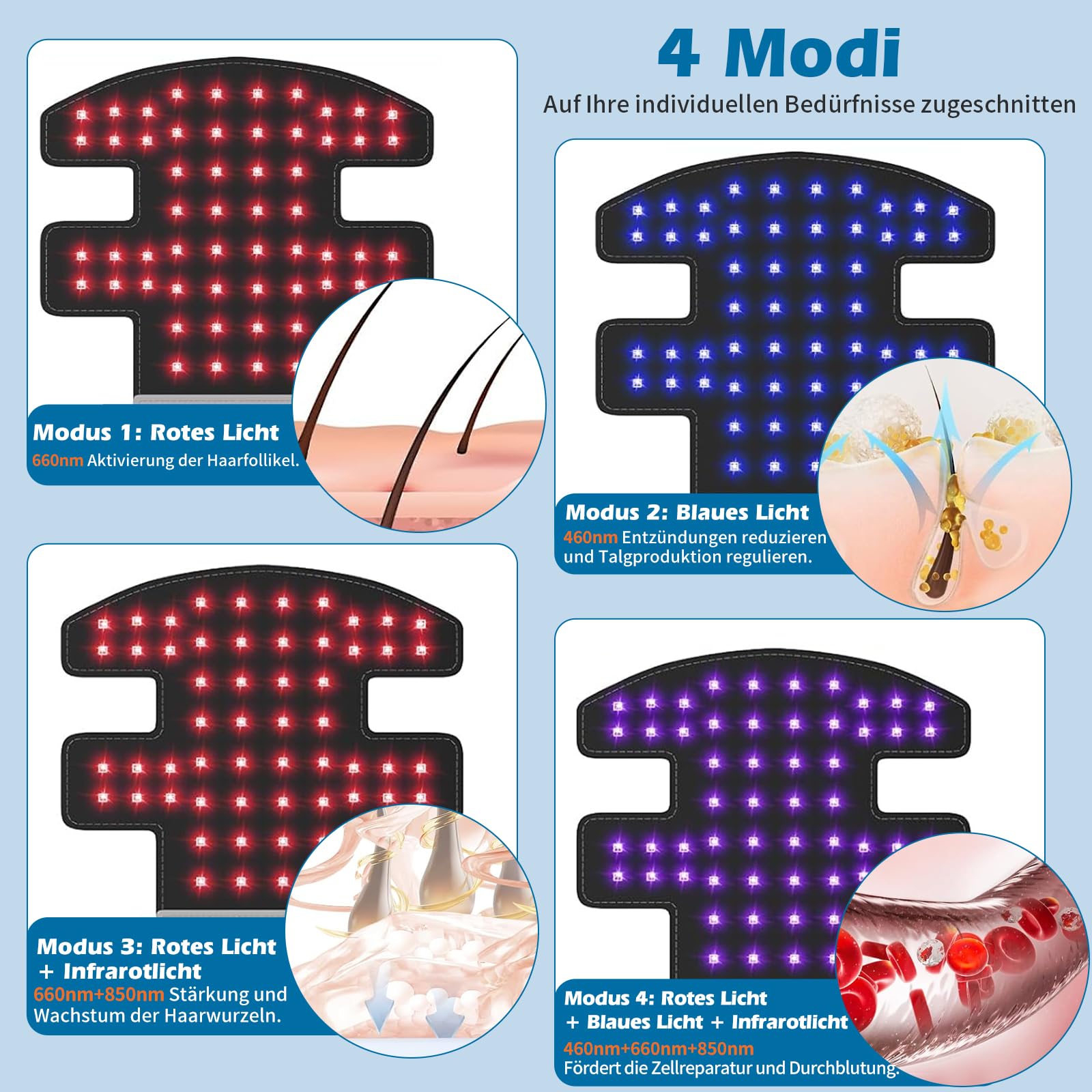Red Light - 108 LED - Capuchon de croissance des cheveux - Pour la croissance des cheveux et contre la chute des cheveux - 460/660/850 nm - 4 modes (noir (108 LED)
