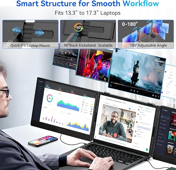 Blackview DCM6 Triple Laptop Screen Extender,14 1080P FHD IPS Portable External Screen,Two Cable USB C Travel for 13-17'' Laptop,Plug & Play Compatible with Windows/Mac/Chrome OS and Mobile Devices