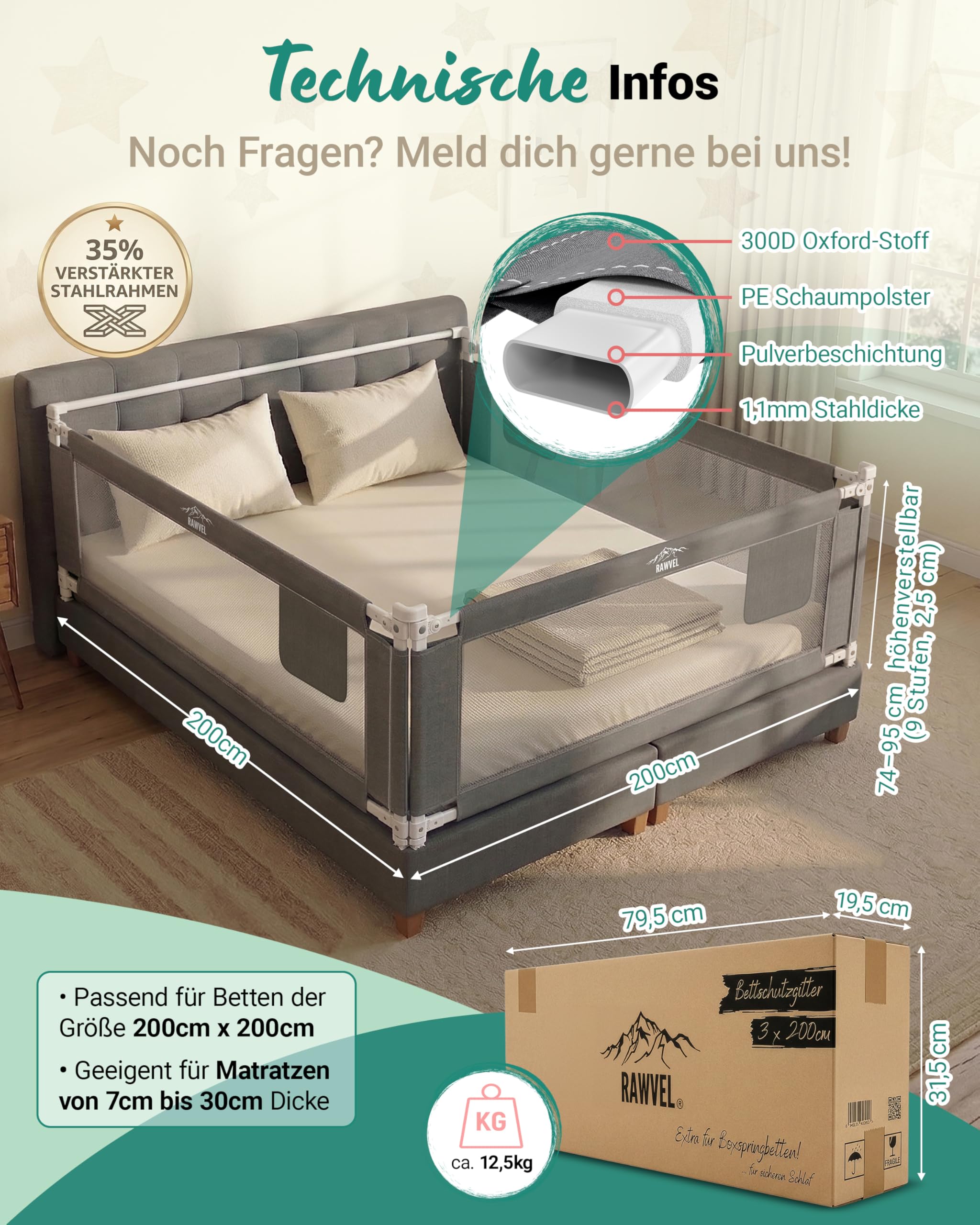 RAWVEL® Bettgitter Rausfallschutz Boxspringbett 200x200 cm 3 Seiten Komplett Set Stange