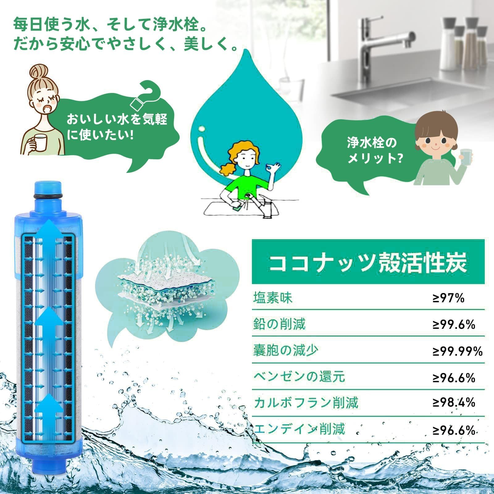 Amazon | 【JF-21】交換用浄水器カートリッジ オールインワン