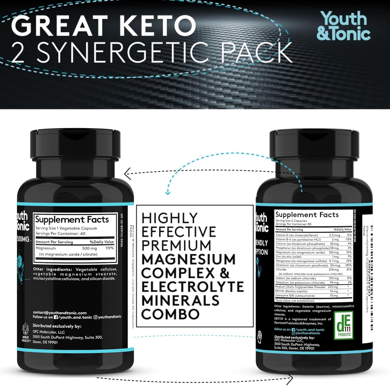 2pk| High Absorption Magnesium Complex + Electrolytes Pills - Mag Minerals Vitamins | Premium Magnesium Citrate Oxide Supplement for Leg Cramps Sore Muscle Bone Support Endurance Recovery Nerve Health