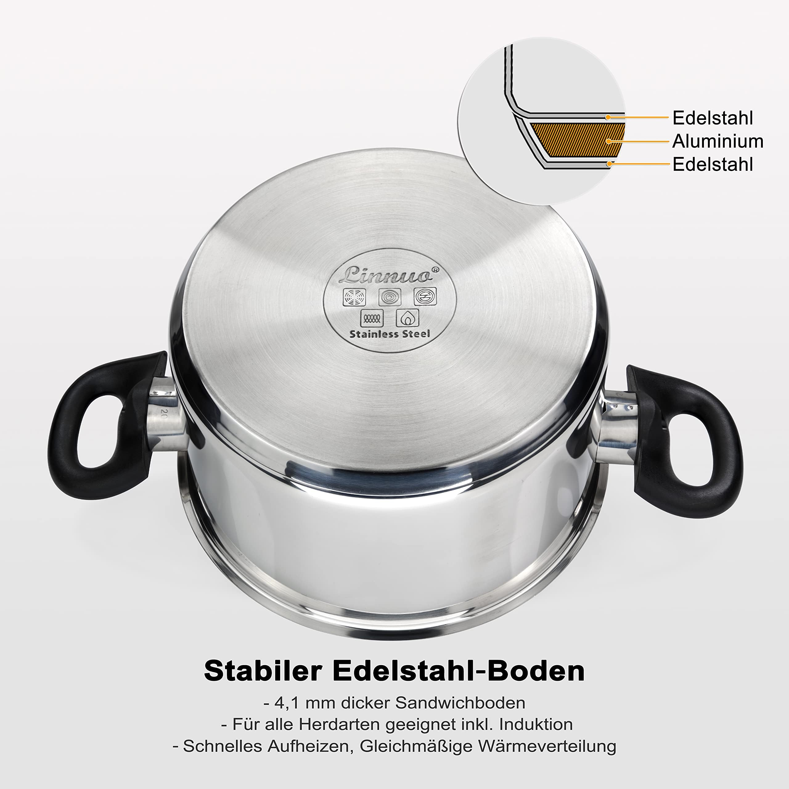 Linnuo Topfset Induktion Kochtopf Set Edelstahl Töpfe mit Glasdeckel Griff nicht heiß, Kochgeschirr Induktion, stabiler Boden für alle Herde induktionsgeeignet, Topf groß klein, Cooking Pot Set