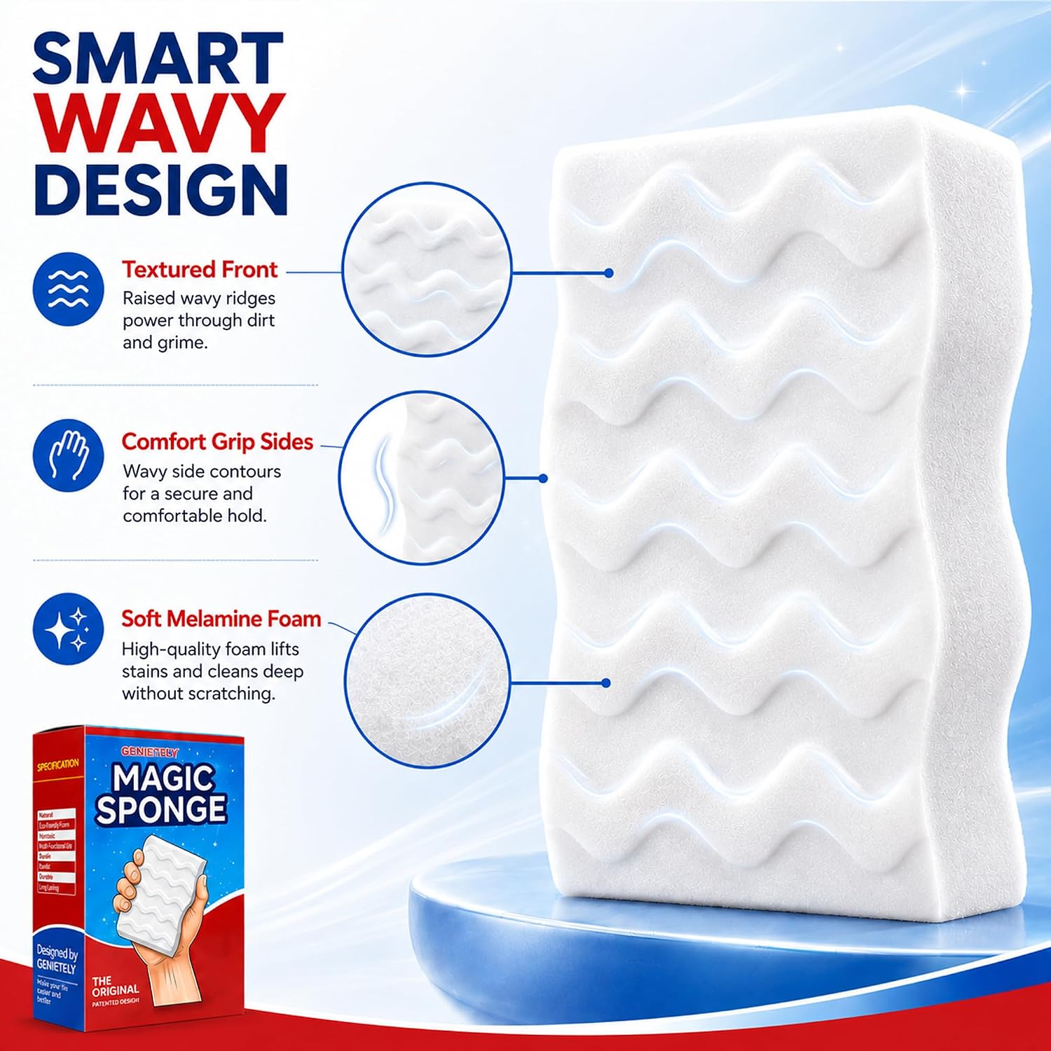 3X Density Magic Sponge Eraser, 20 Pack Melamine Sponge Cleaning Eraser Bulk, White Foam Magic Clean, Household Cleaning Sponges mr for Kitchen, Bathroom, Bathtub, Sink, Shoes & Wall Cleaner