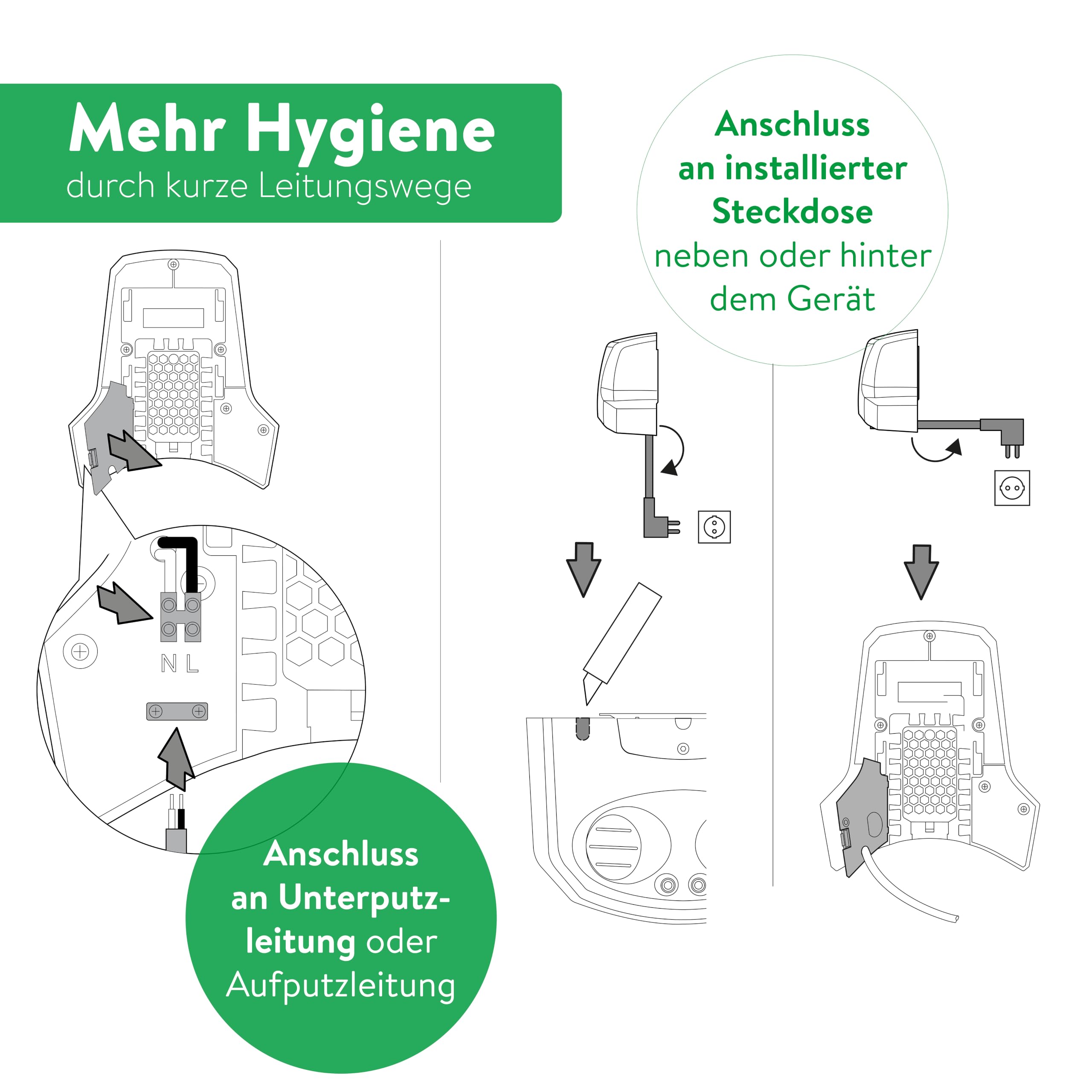 CLAGE WHT Warmlufthändetrockner – Hygienischer & energieeffizienter Händetrockner mit Warmluft – Leistungsstark, geräuscharm & langlebig – Perfekt für Büro, Gastronomie & öffentliche Bereiche