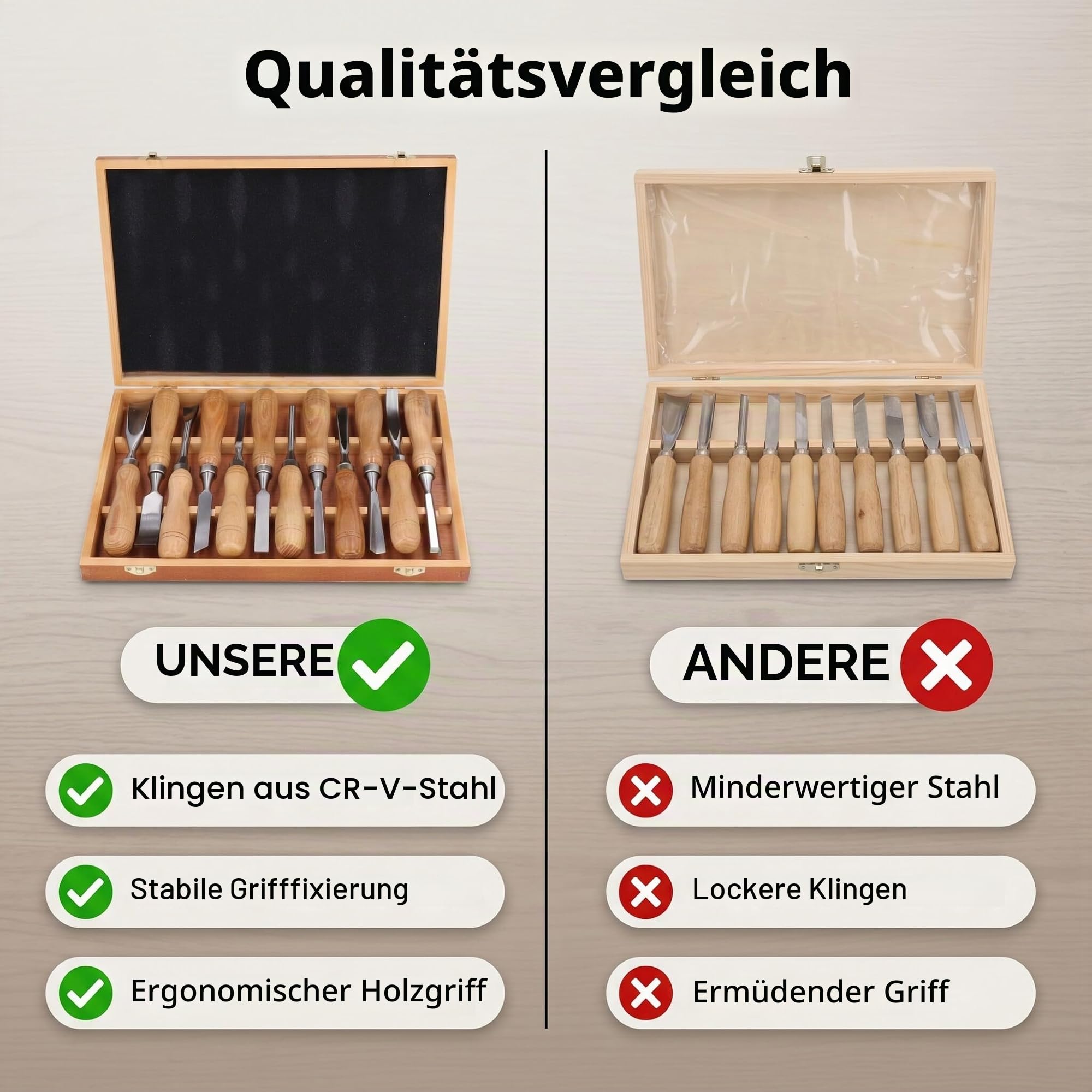 Stechbeitel Set für Holz, 12-teiliges Stemmeisen Holz mit CRV-Klinge und Holzgriff für Holzschnitzerei Bambusschnitzerei Schnitzerei Handwerksarbeiten