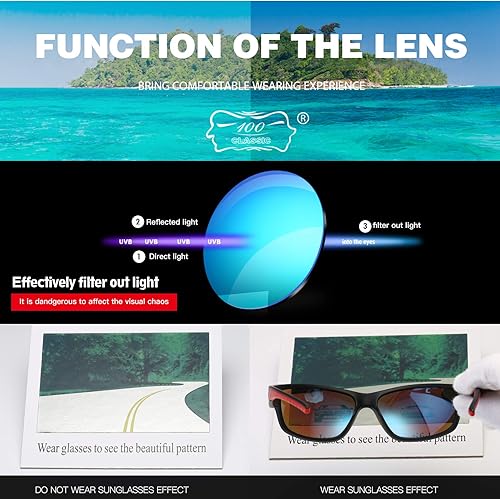 Miniatura 6 de 100 CLASSIC Gafas de sol deportivas unisex con lente polarizada con marco TR90 para hombres y mujeres, correr, ciclismo, conducción