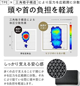 ヒツジのいらない枕 枕カバー付 低反発 高反発 丸洗いOK 至極 Amazon.co.jp: ヒツジのいらない枕 テンセル枕カバー付 まくら