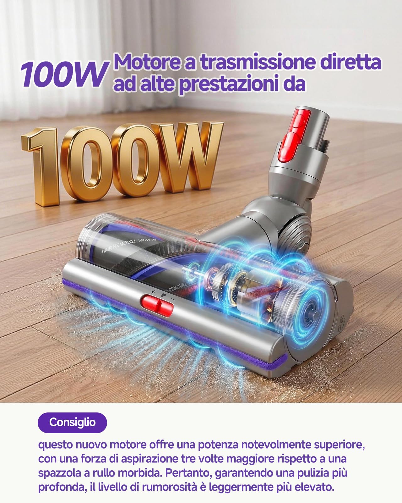 Yivy Spazzola High Torque per Dyson V11 Aspirapolvere, Spazzola Motorizzata Compatibile con V11 V15 V10 V8 V7, Ideale per Tappeti e Pavimenti Duri,Flusso d'aria Regolabile