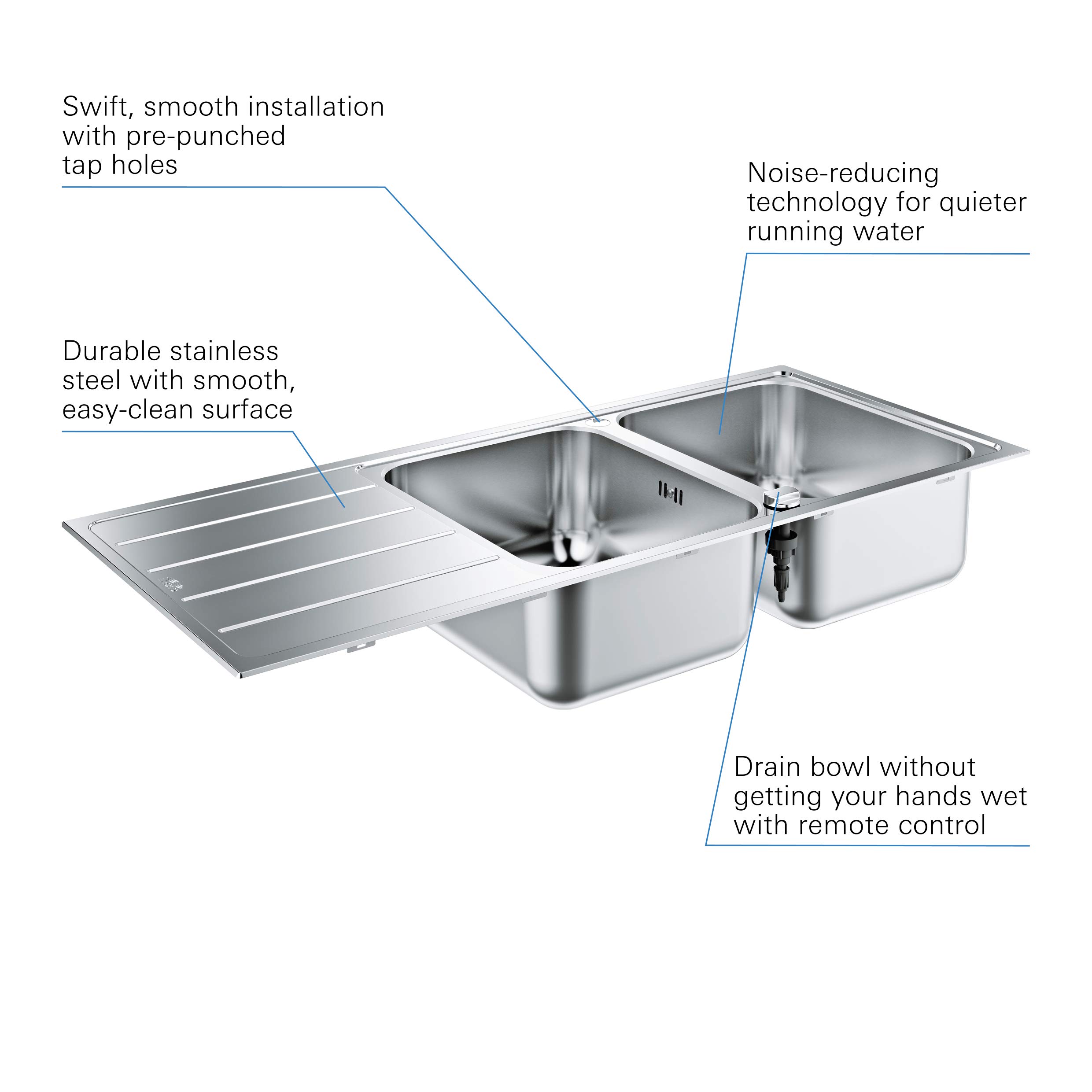 GROHE K500 Lavello in Acciaio Inox con Gocciolatoio