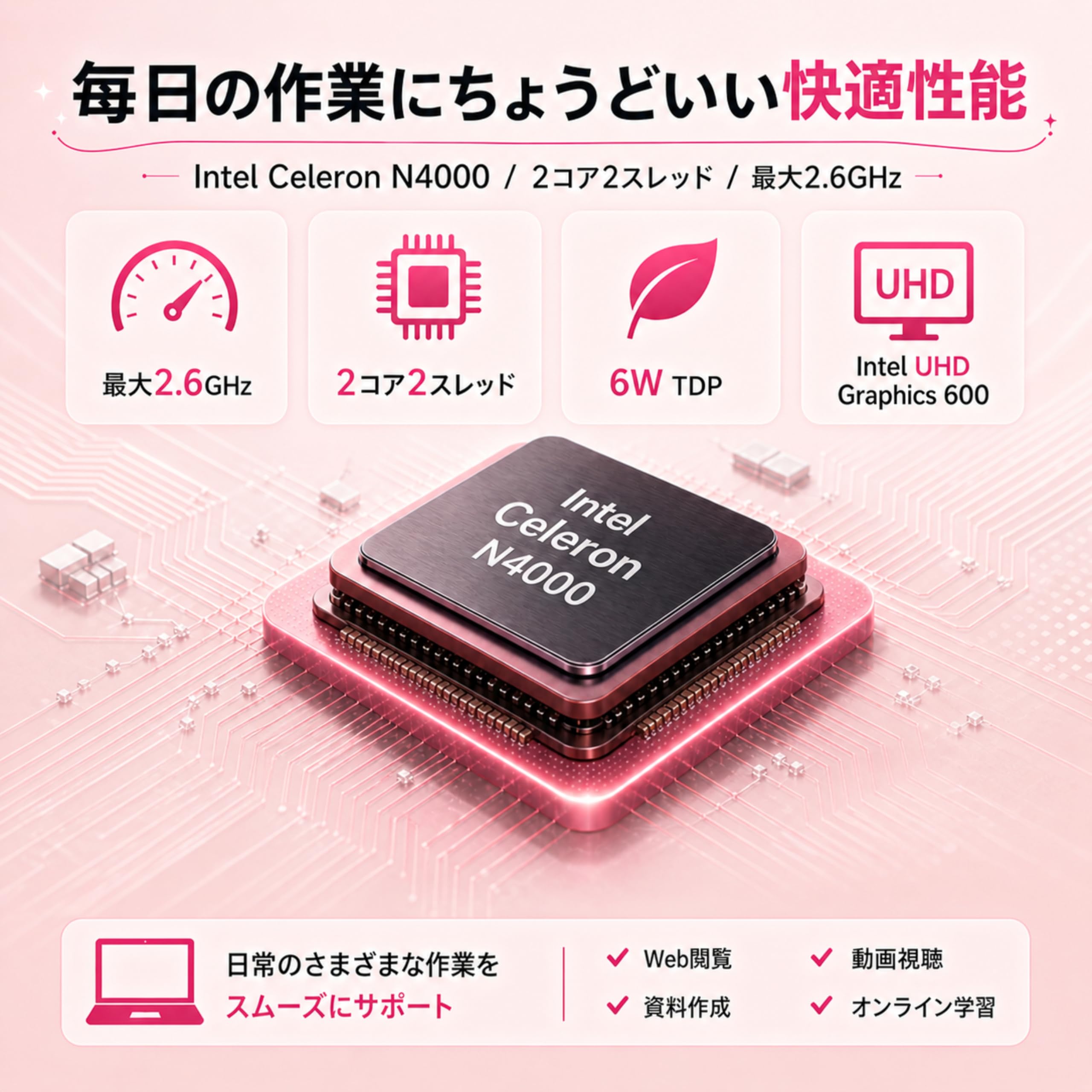 Amazon.co.jp: ノートパソコン Celeron N4000 【MS Office 2024搭載