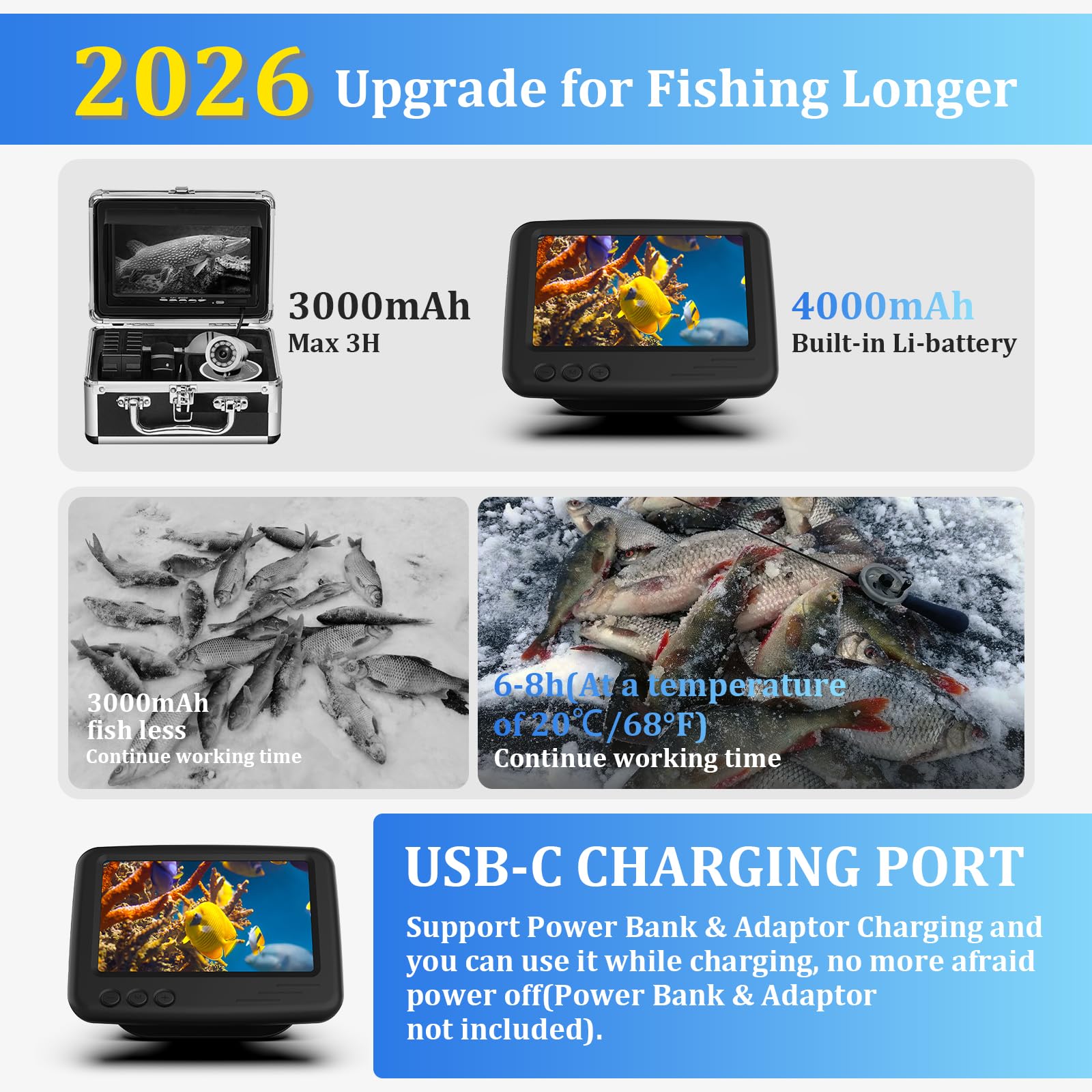 Fishfinder, Unterwasserkamera Angeln, Weitwinkel-Infrarot-Nachtsicht, Host IP65 wasserdicht, IPS-Display für EIS, Fluss und Boot (5 Zoll