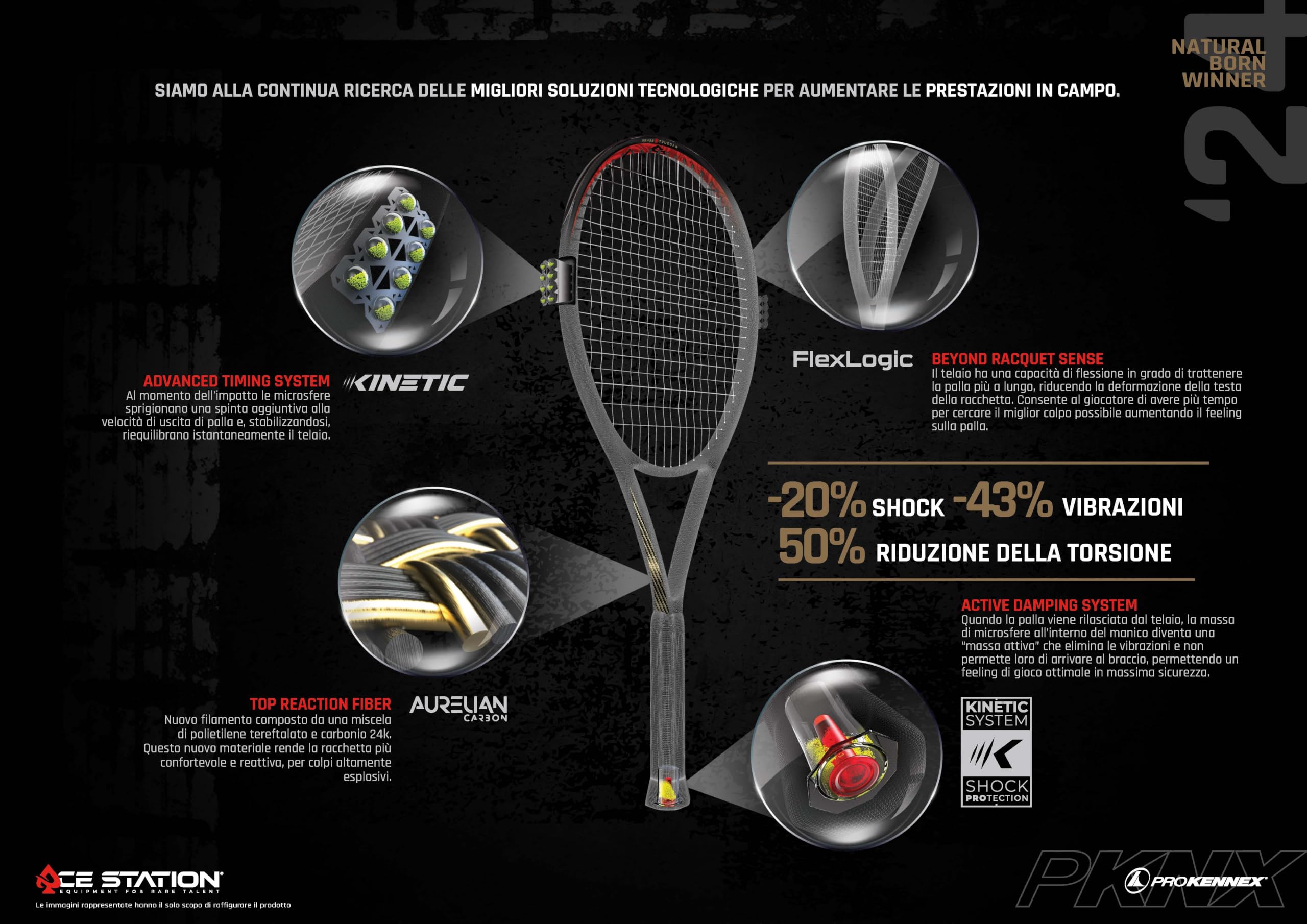 Pro Kennex Black Ace Pro 305g racchetta da tennis in Aurelian Carbon con tecnologia anti vibrazione Kinetic System e FlexLogic. Body da 27". Schema corde 16x19. Per gioco aggressivo d'attacco.