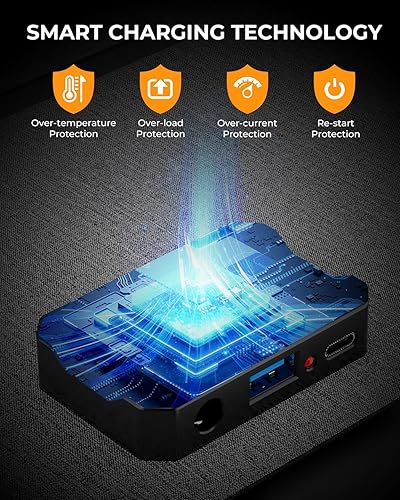 Miniatura 10 de Cargador de panel solar de 30 W Panel solar plegable IP65 Cargador solar impermeable con QC3.0 USB y salida CC (10 conectores) 24% de alta