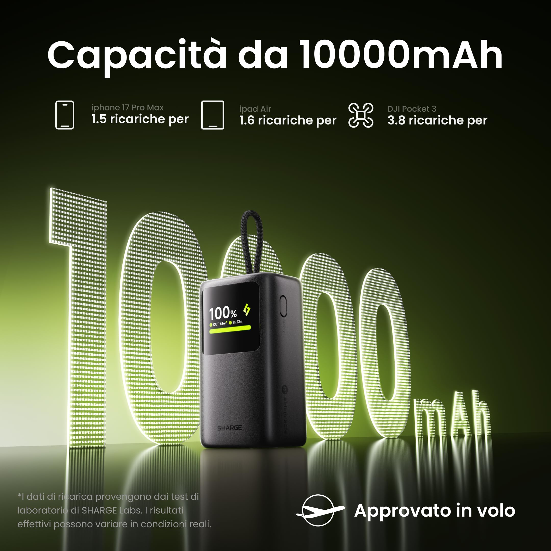 sharge 45W Fast Charging Power Bank,10000mAh USB-C retrattile integrato | display intelligente e ricarica rapida da 45W per iPhone 17/16, iPad