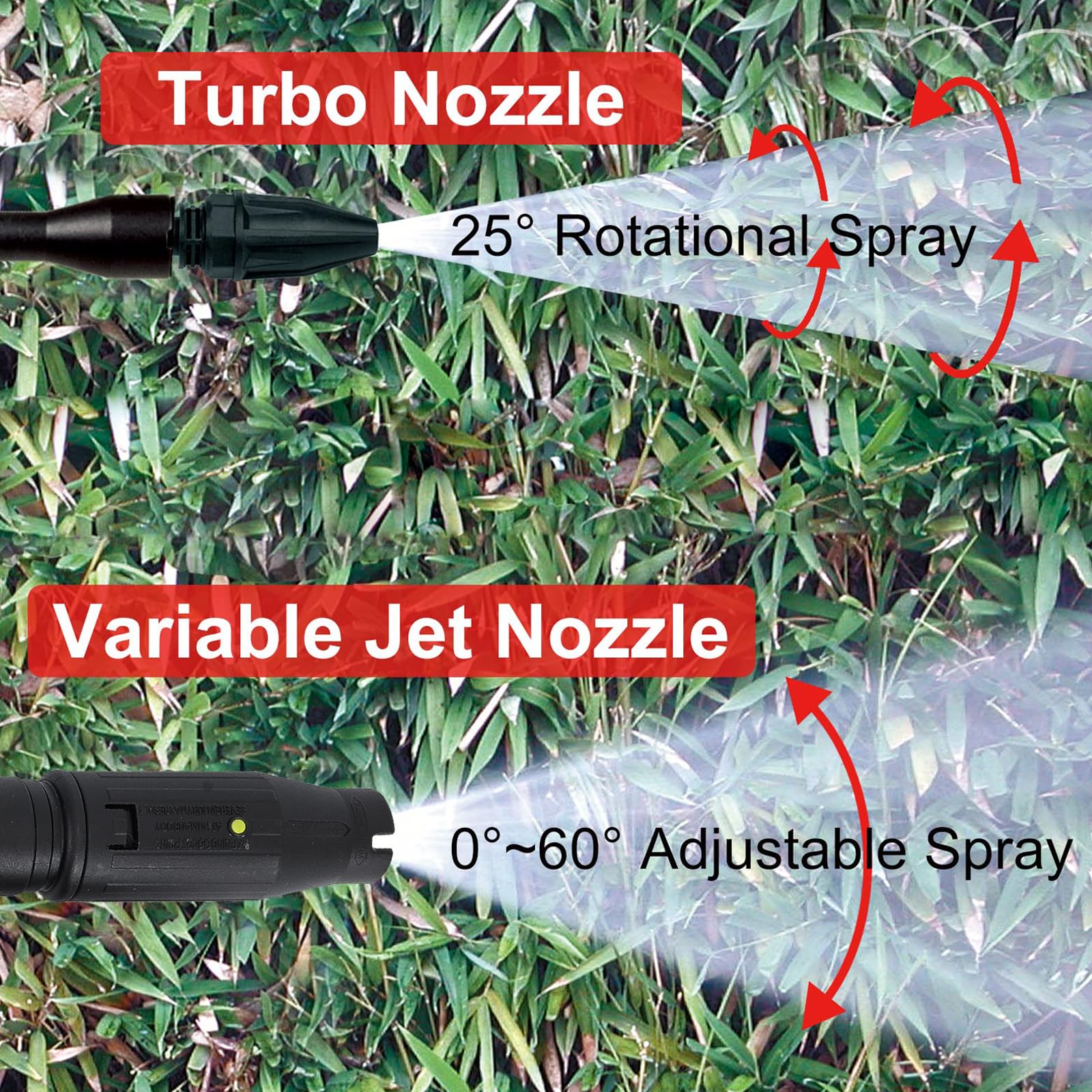 Lance à jet d'eau haute pression et lance rotative buse de rechange pour pistolet pulvérisateur pour nettoyeur haute pression compatible avec les nettoyeurs haute pression Lavor Sterwins Lidl Parkside