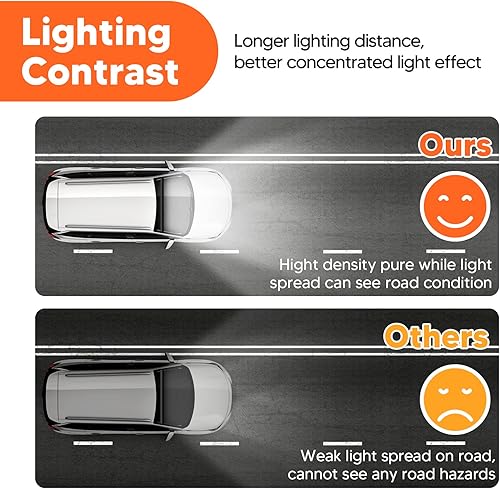 Miniatura 7 de Barra de luz LED de 32 pulgadas y 150 W, soporte de montaje de parachoques oculto compatible con Chevrolet Colorado Fit GMC Canyon 4WD/2WD 2015-2022