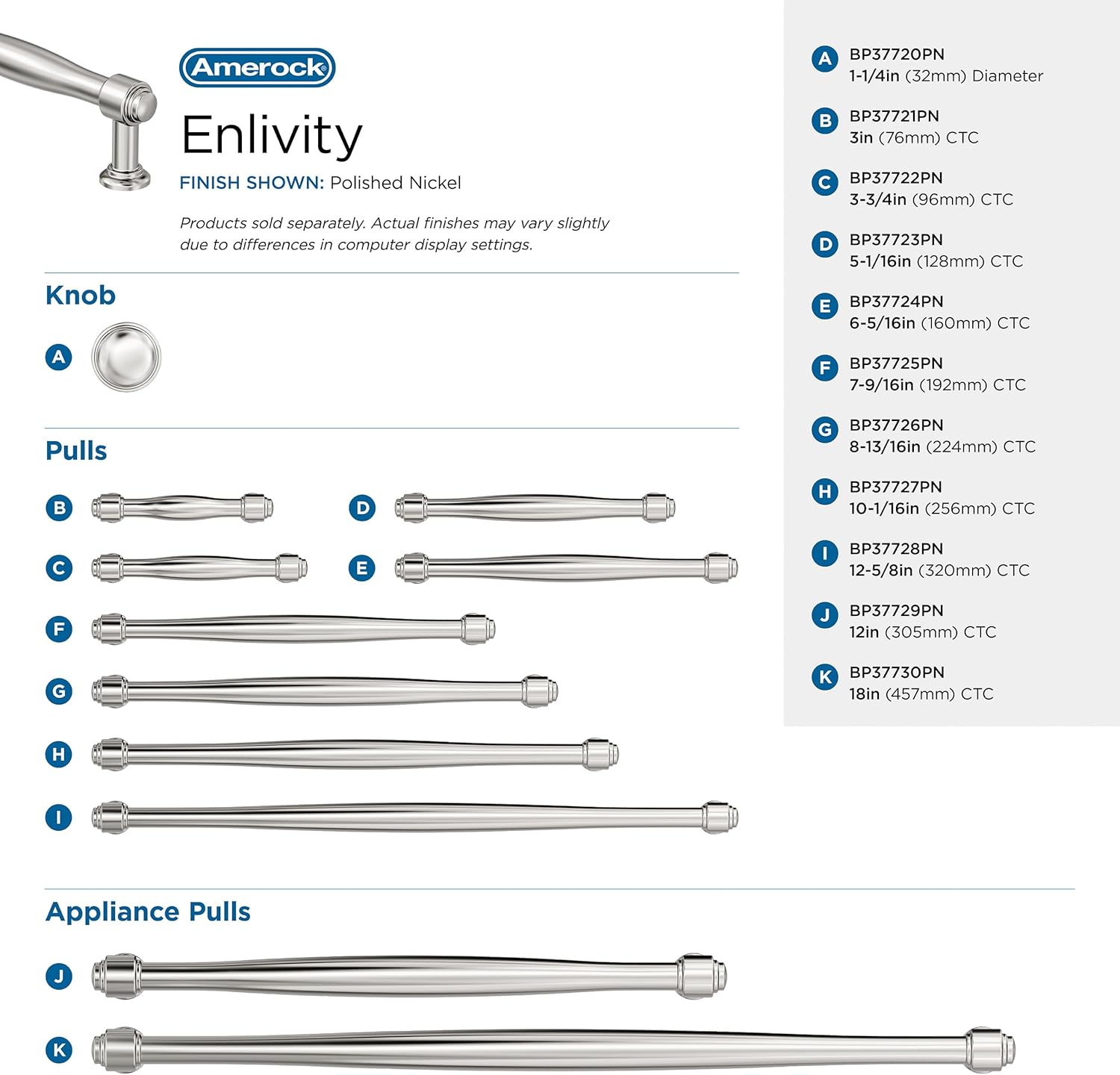 Amerock Enlivity 7-9/16 inch (192mm) Center-to-Center Polished Nickel Cabinet Pull, BP37725PN