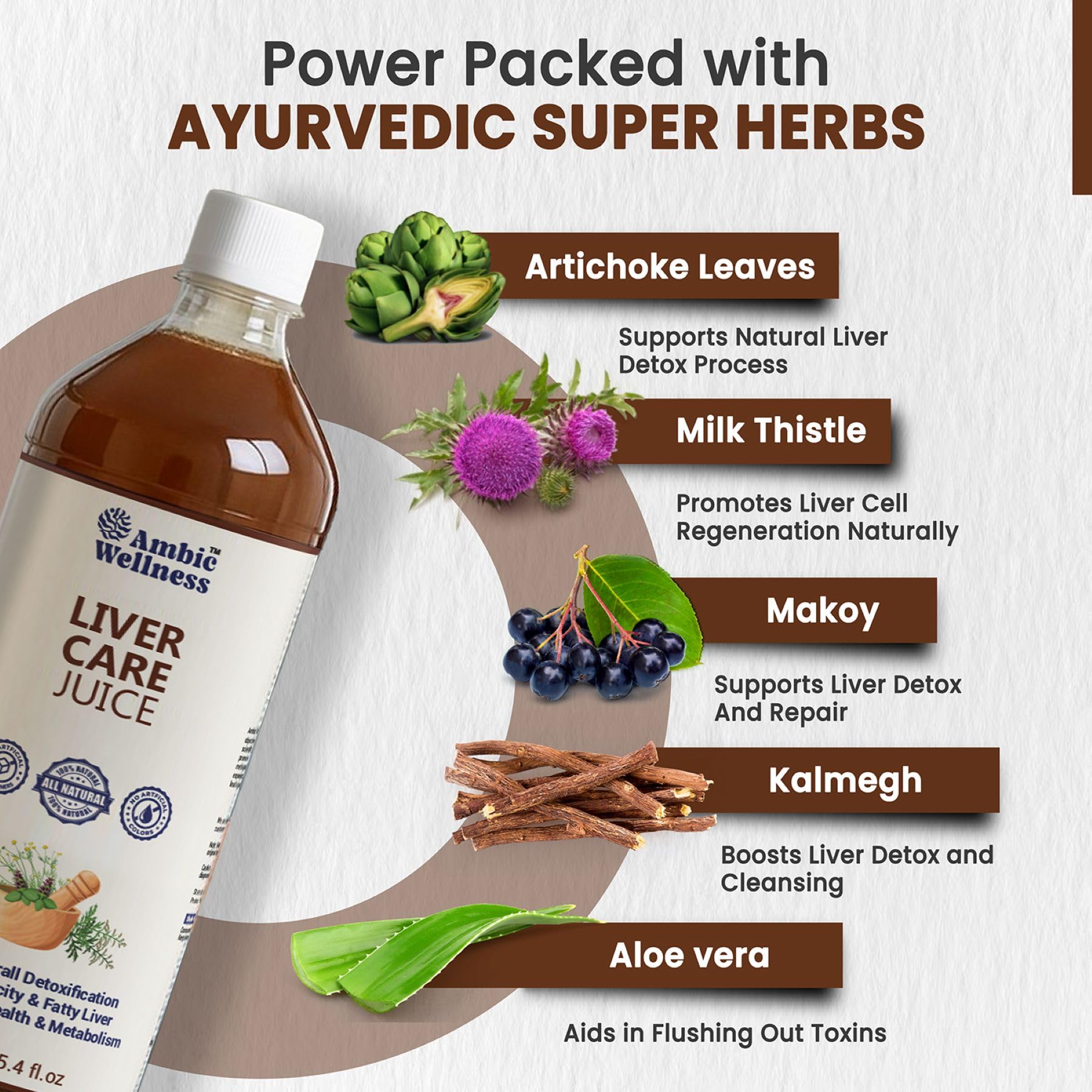 Ambic Wellness Liver Care Juice for Liver Health I Milk Thistle Supplement for Healthy Fatty Liver Detox - 750 ML 3