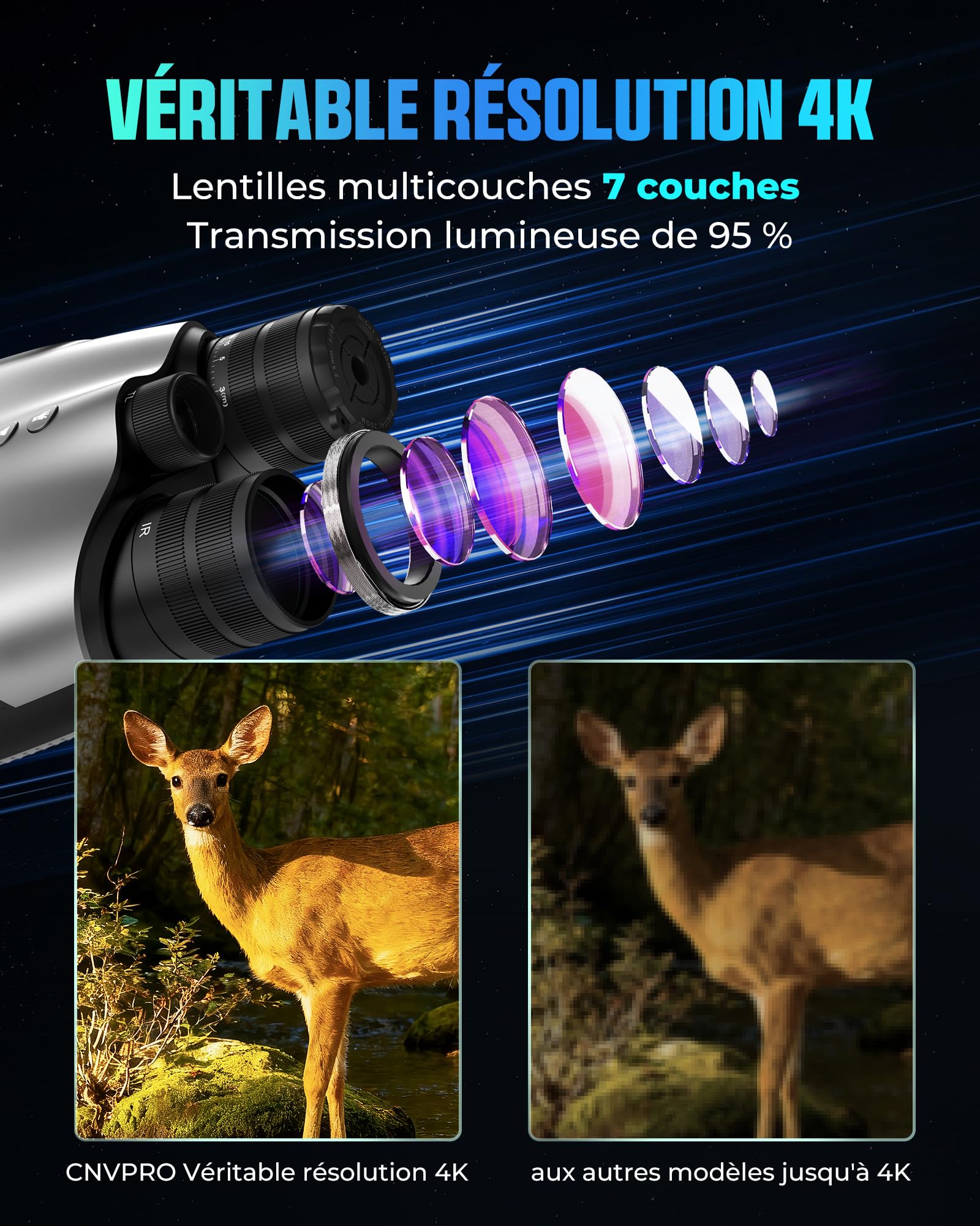 Lunettes de Vision Nocturne CNVPRO 4K, portée 1000 m, Ouverture f/0,8, écran 4", contrôle Wi-FI, Lunette de Vision Nocturne IP54 étanche avec Lampe Torche, Boutons rétroéclairés et Stockage 64 Go