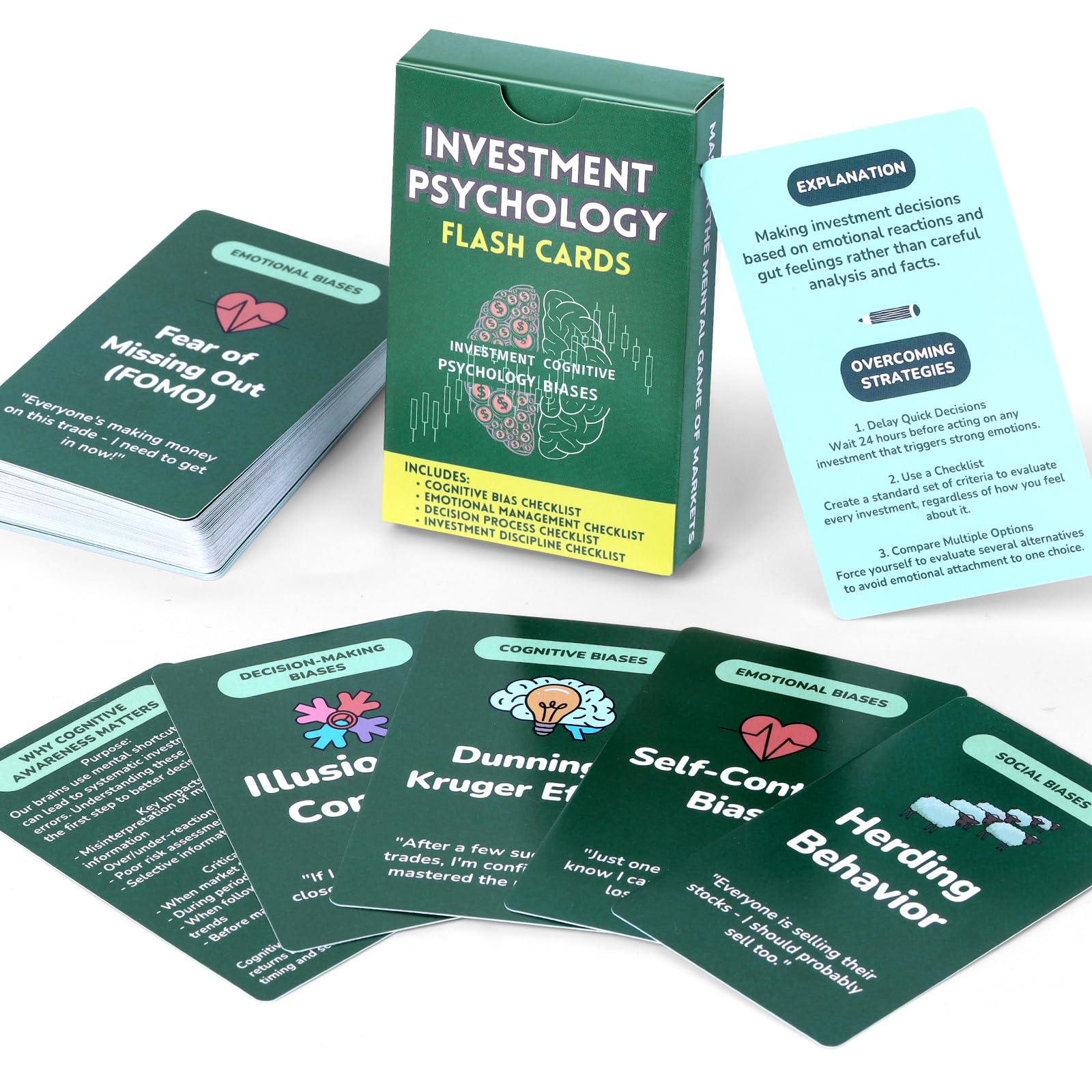 UHillMinerva Stock Market Psychology Flash Cards - 52 Investment & Trading Cognitive Biases - Behavioral Finance Decision Guide for Investors & Traders