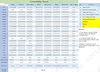 Vista 4 de Cable de control de múltiples cámaras RS USB-C a Multi, para DJI RS4 Pro RS4 RS3 Pro RS3 Mini RS3 RSC2 RS2 Gimbal estabilizador, para cámara Sony